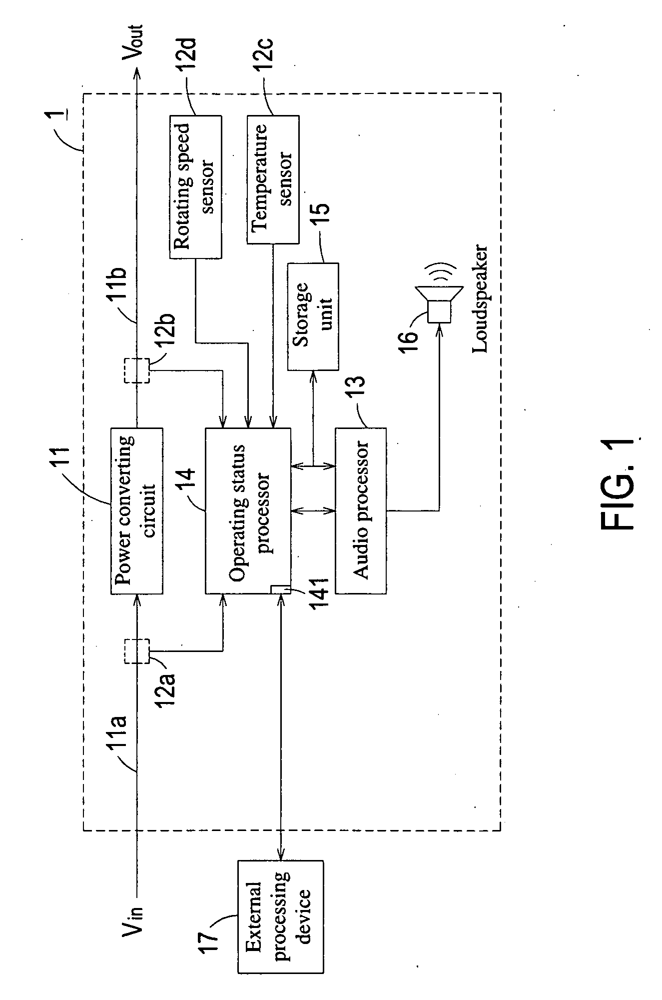 Intelligent power supply apparatus