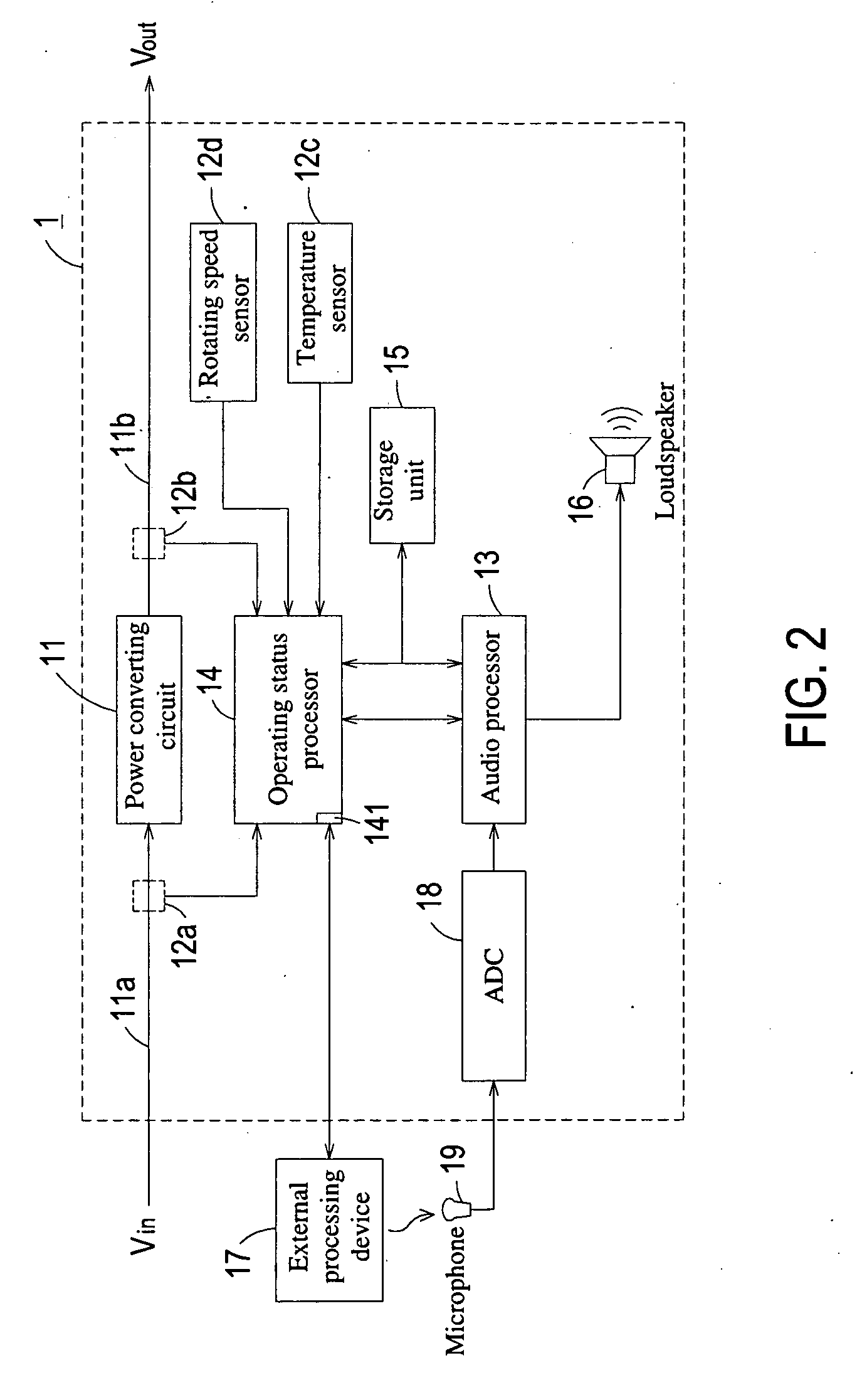 Intelligent power supply apparatus