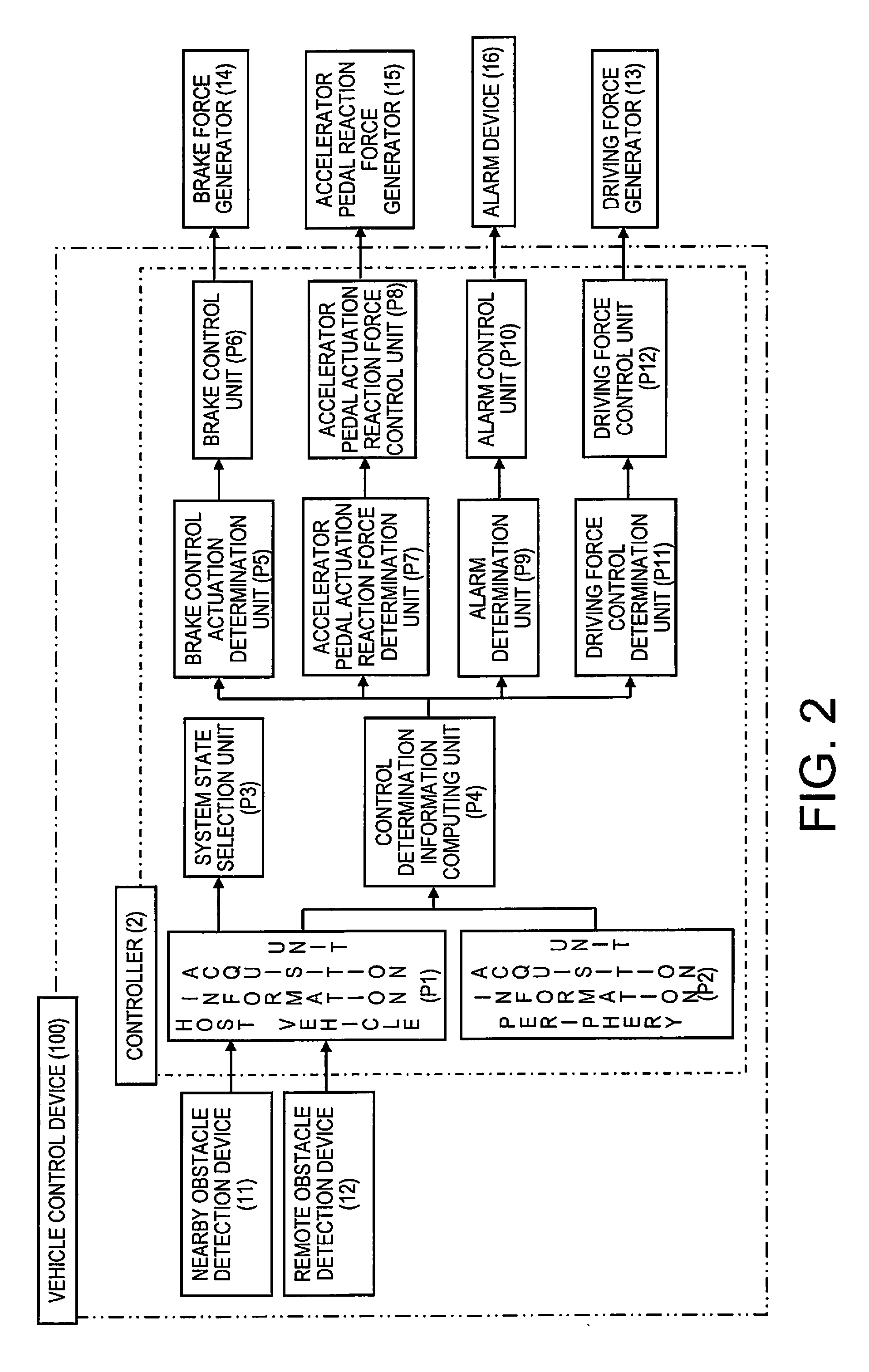 Vehicle control apparatus including an obstacle detection device