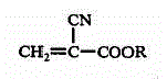 Humidity-heat resistant cyanacrylate adhesive