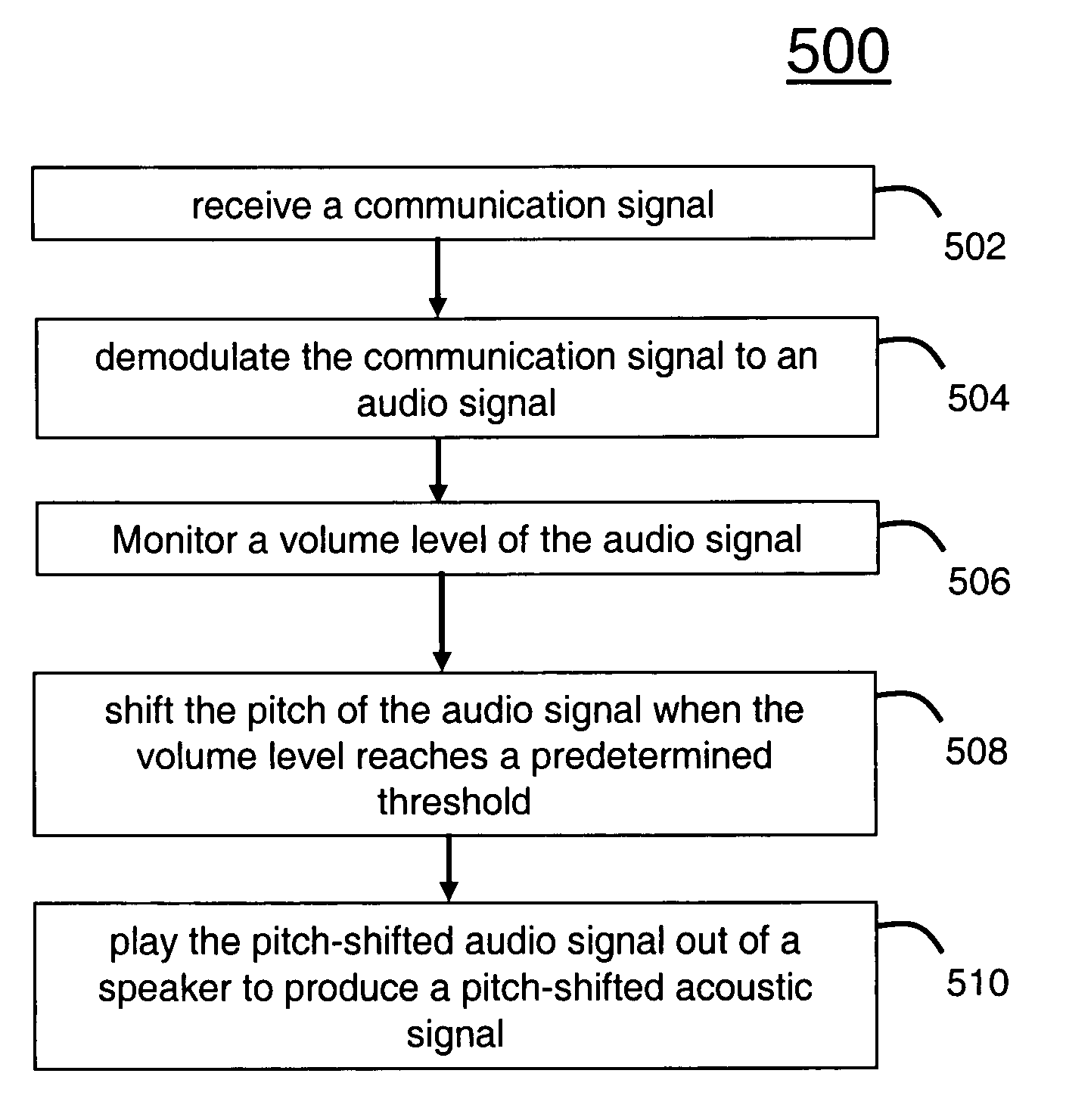 Method and system for suppressing receiver audio regeneration