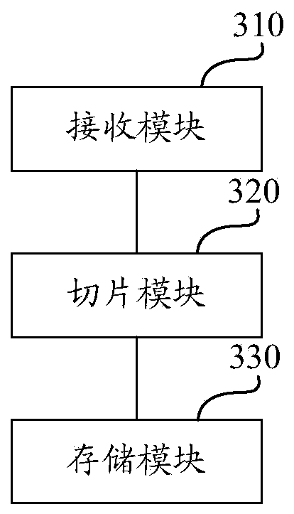 Live video stream playback processing method and device, and computing equipment