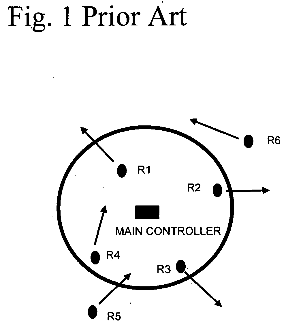 A System and Method to Assure Node Connectivity in an Ad Hoc Network