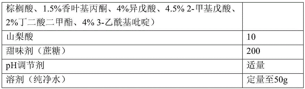 A kind of anti-inflammatory and antibacterial tobacco oral spray and preparation method thereof