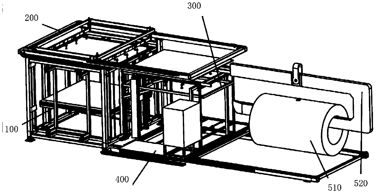 Coil automatic packing equipment and method