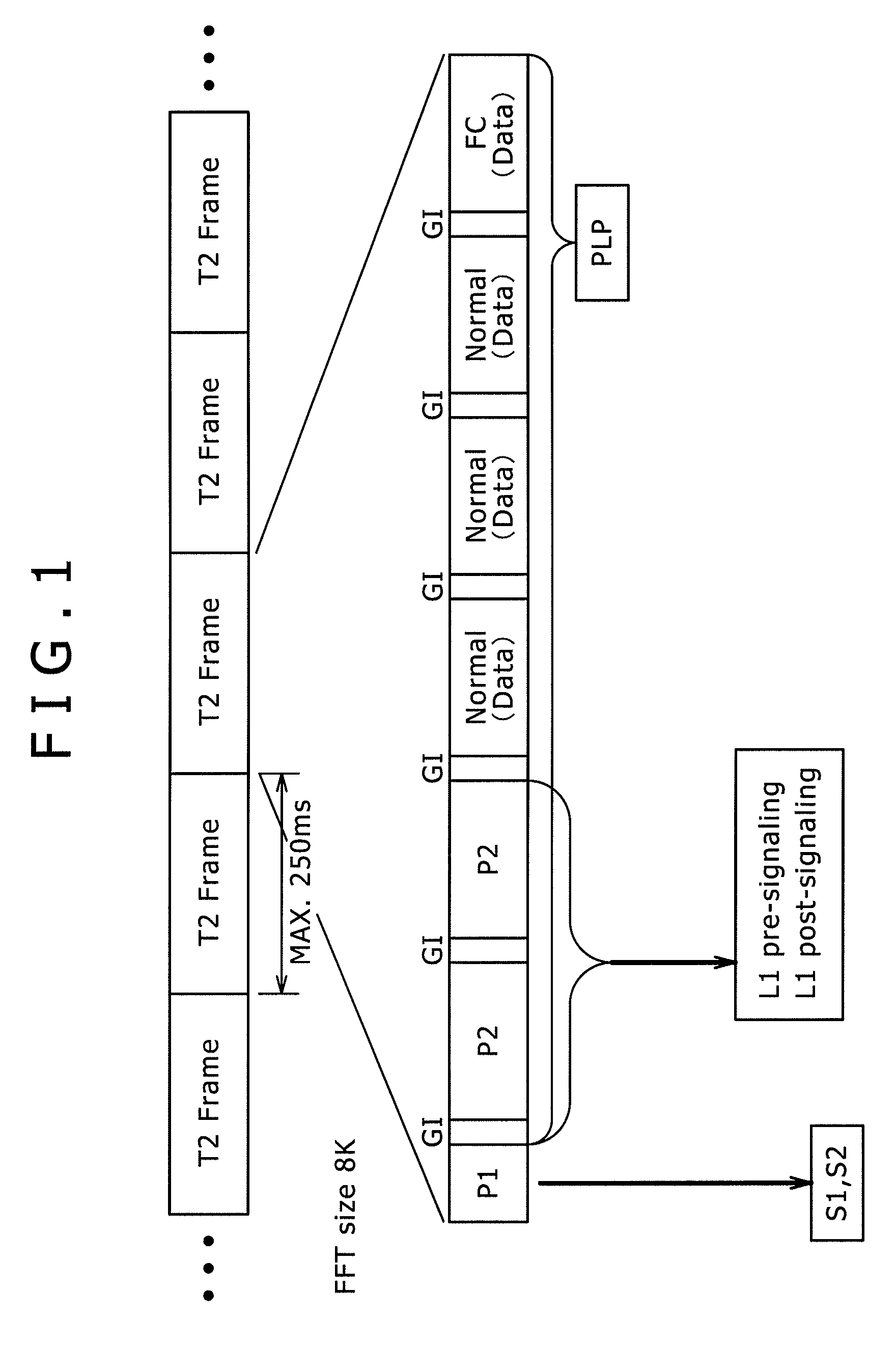 Receiving apparatus and method and program