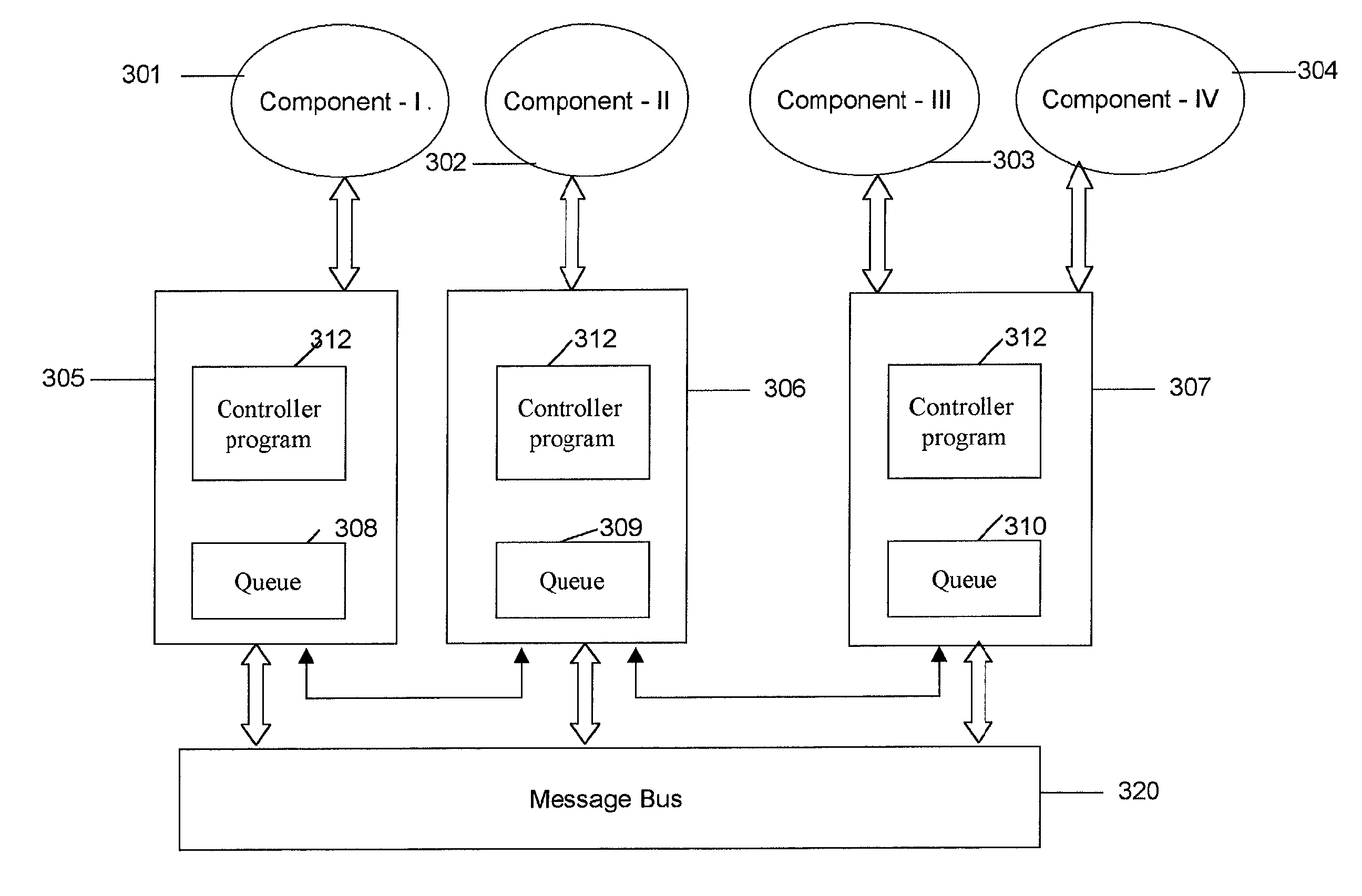 System and methodology for developing, integrating and monitoring computer applications and programs