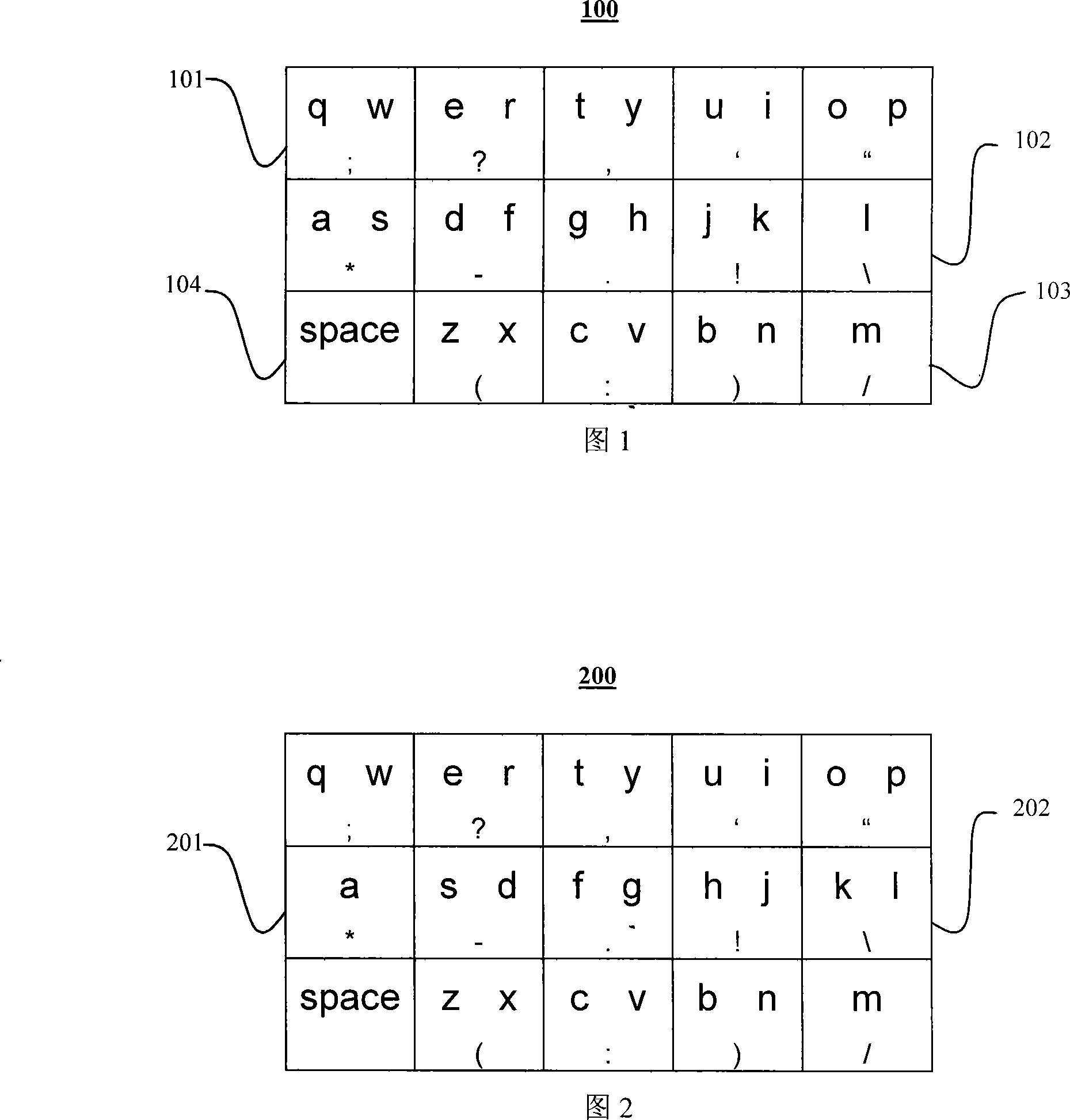 Software keyboard entry method for implementing composite key on screen of electronic equipments