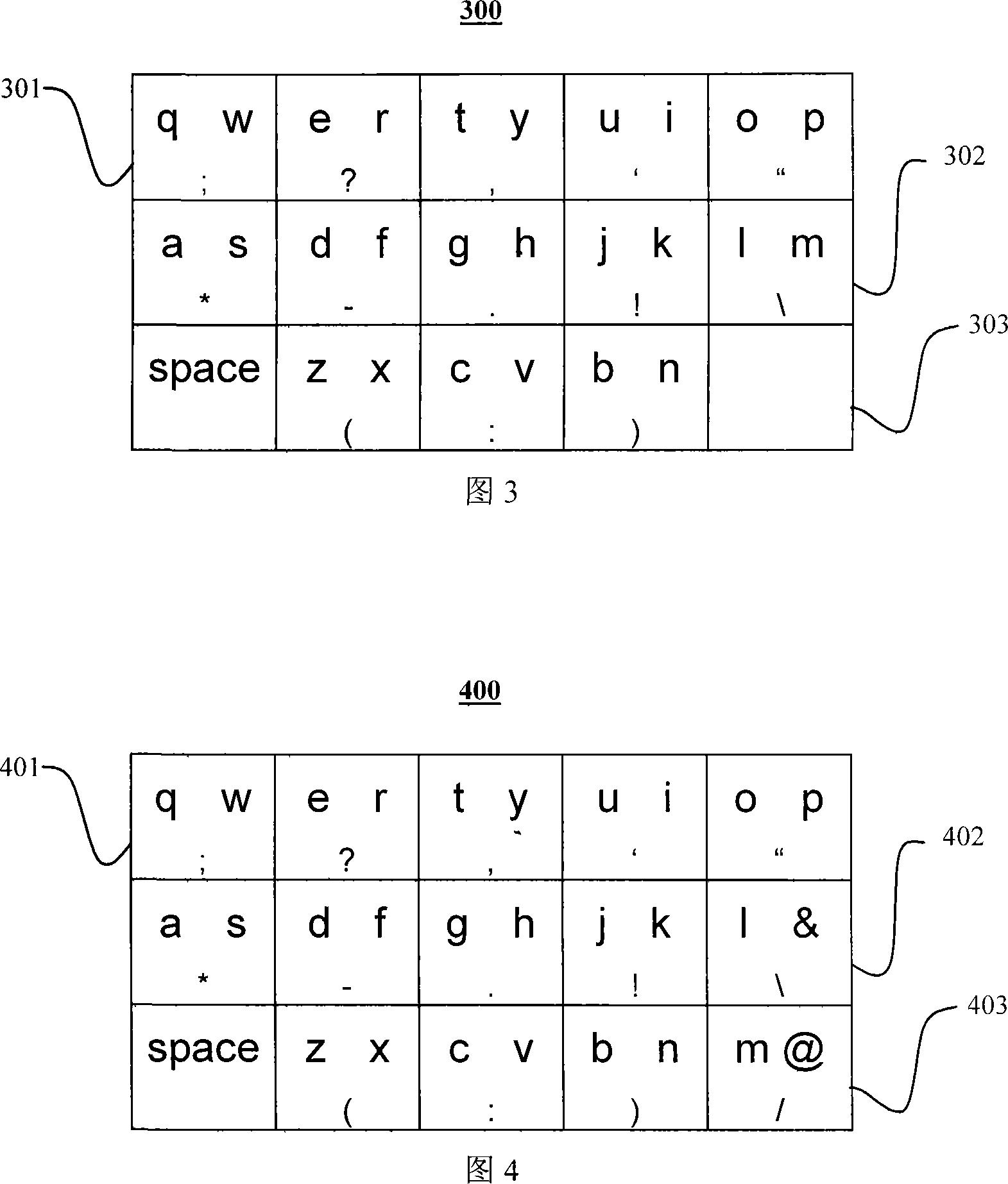 Software keyboard entry method for implementing composite key on screen of electronic equipments