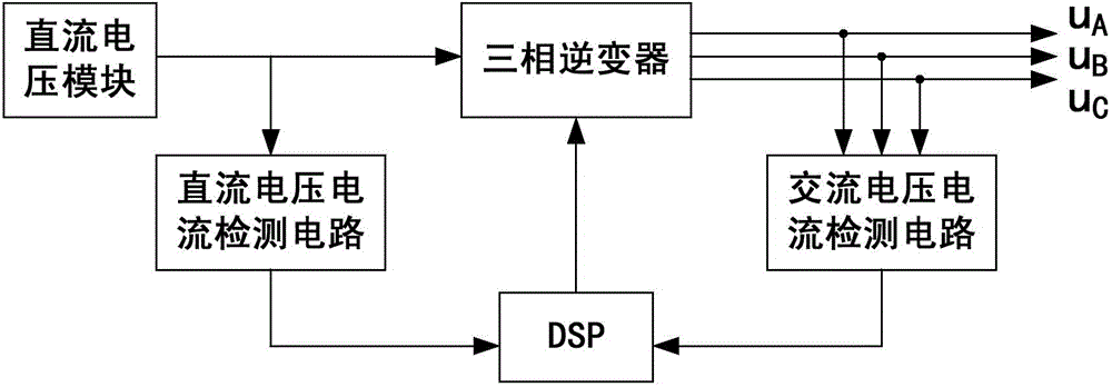 Production method of intelligent superfine aluminum powder capable of realizing multiple classification