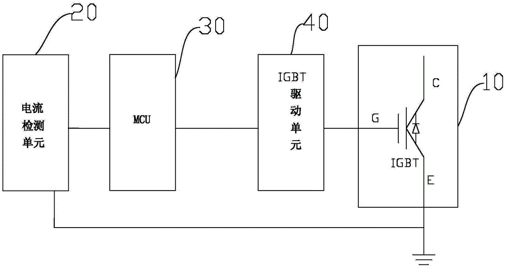 Electromagnetic heating device and control method thereof