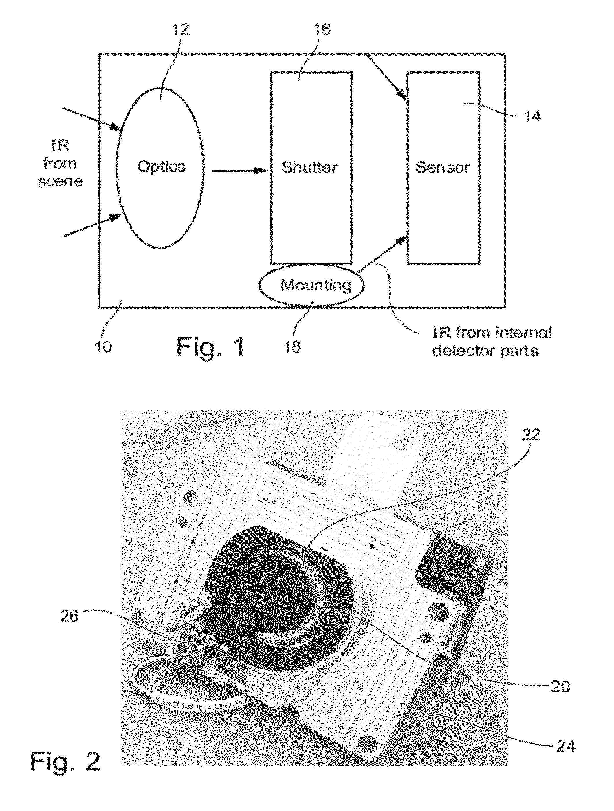 Radiometry using an uncooled microbolometer detector