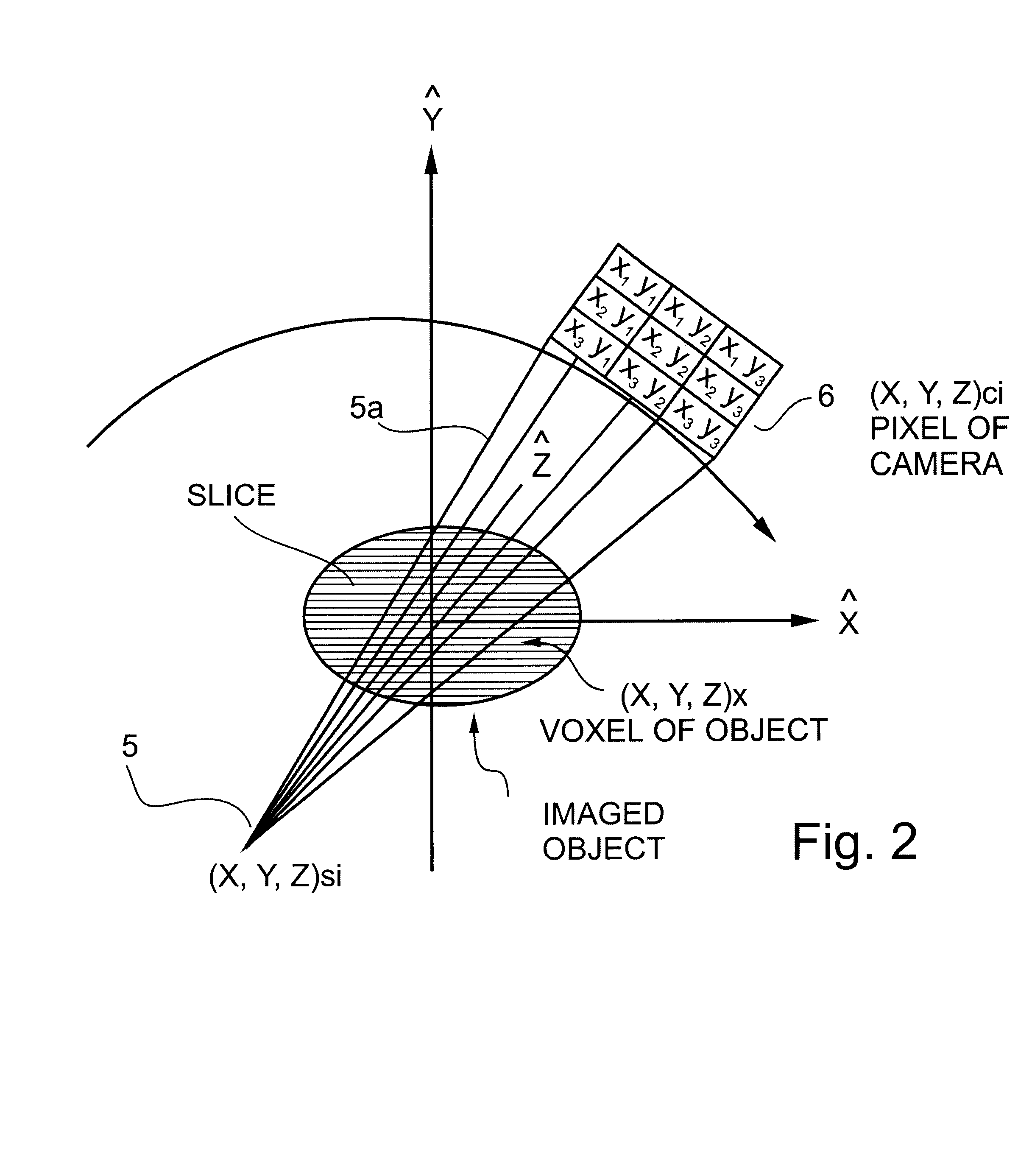 Imaging methods and apparatus particularly useful for two and three-dimensional angiography