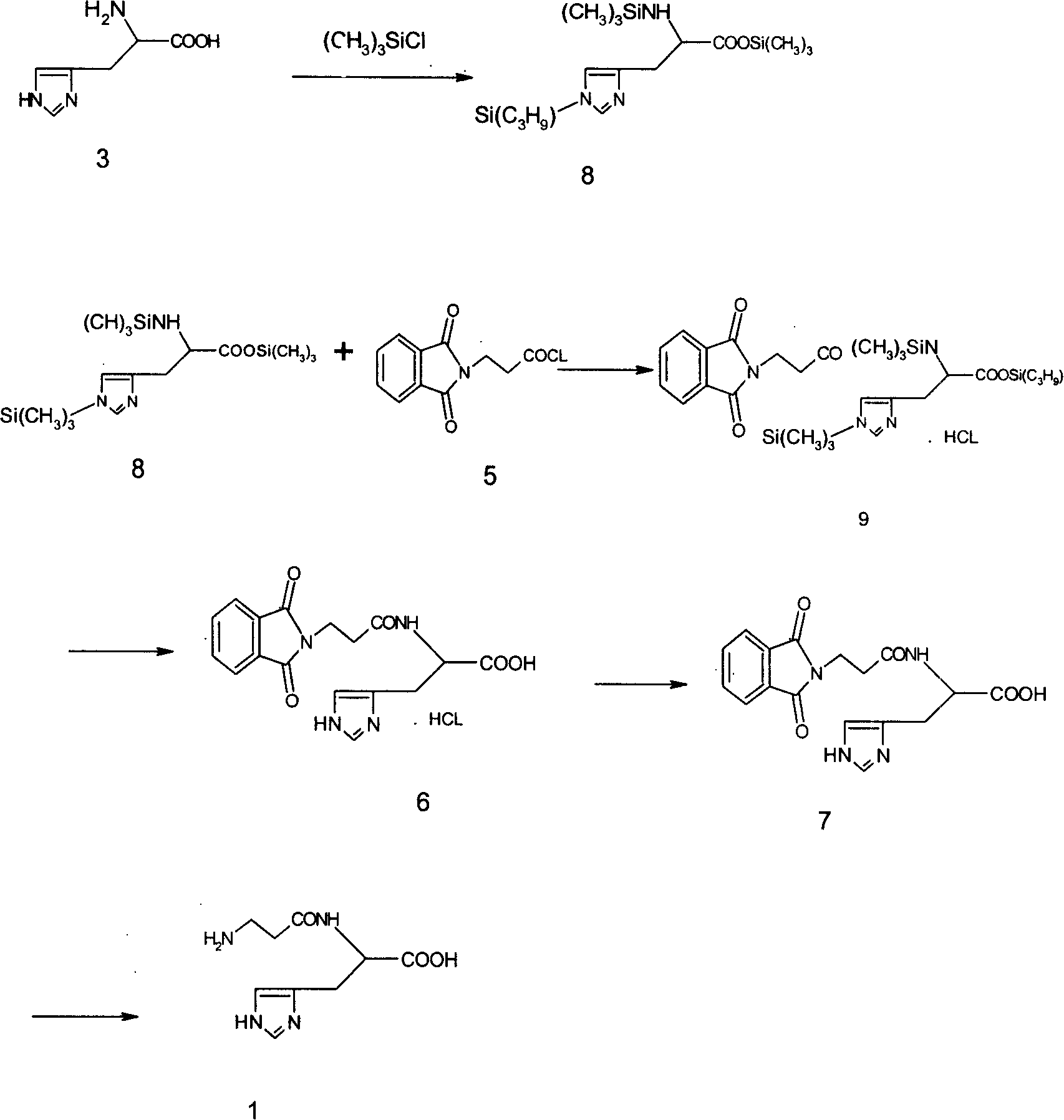 Novel method for synthesizing L-carnosine