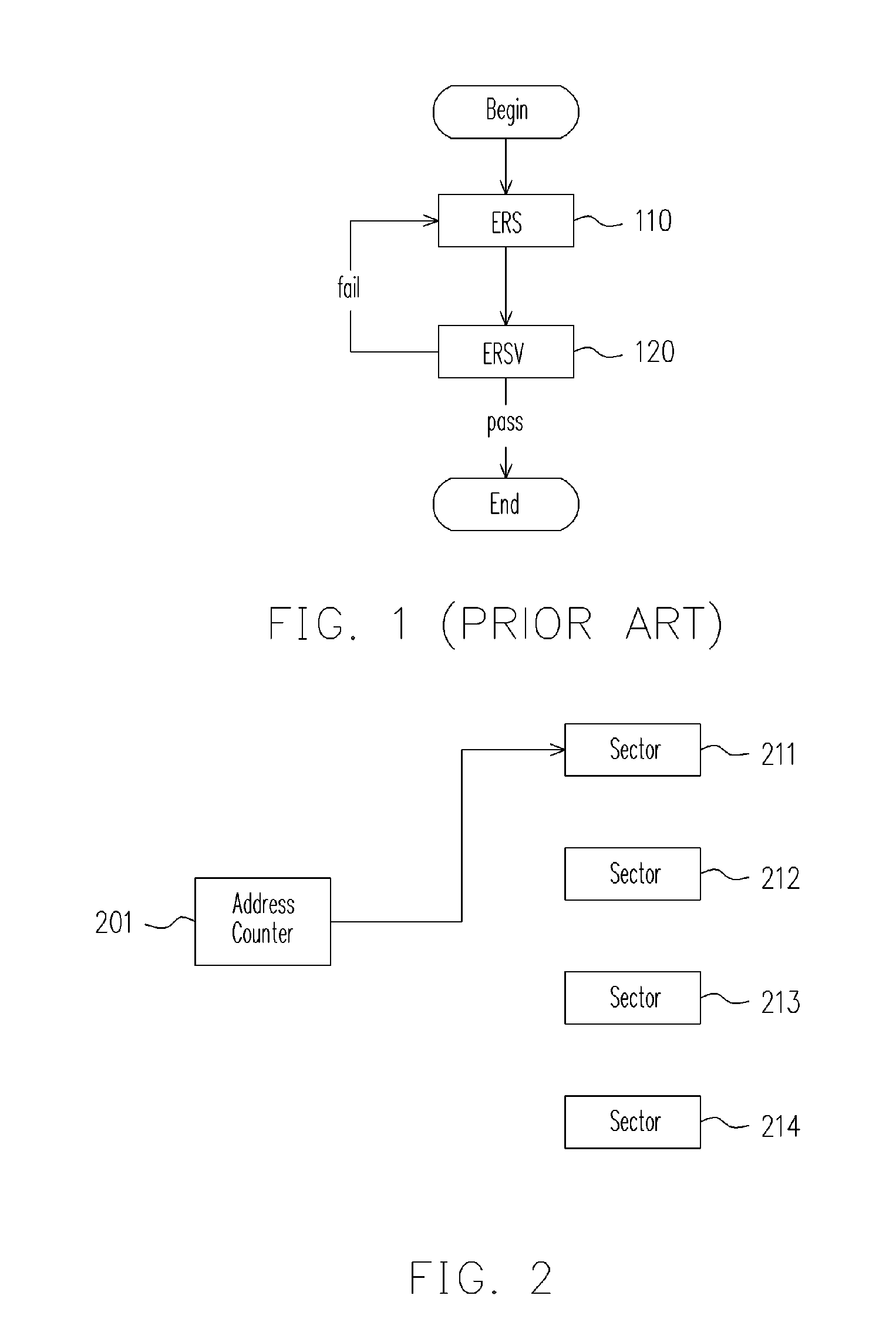 Reliable method for erasing a flash memory