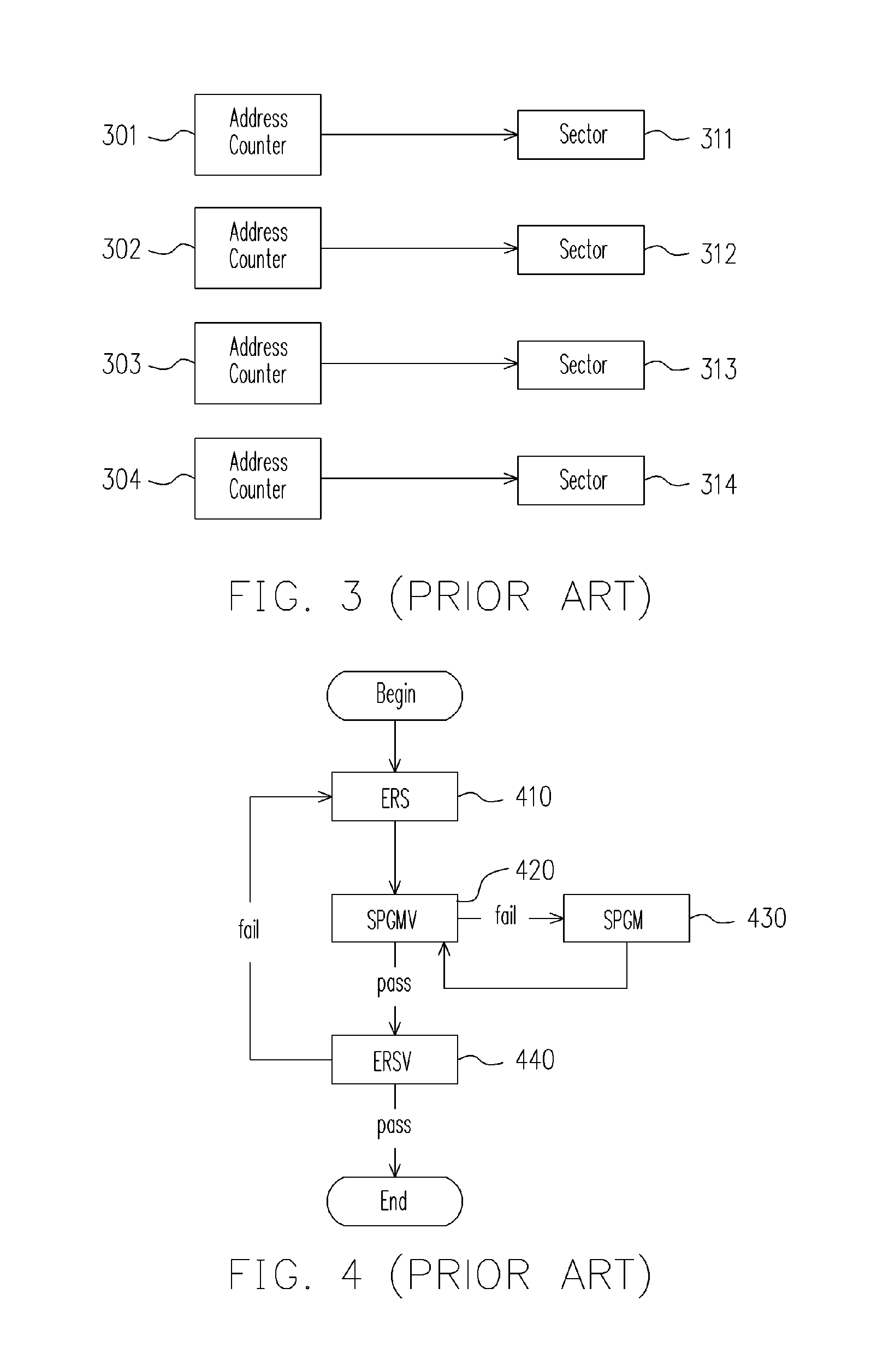 Reliable method for erasing a flash memory