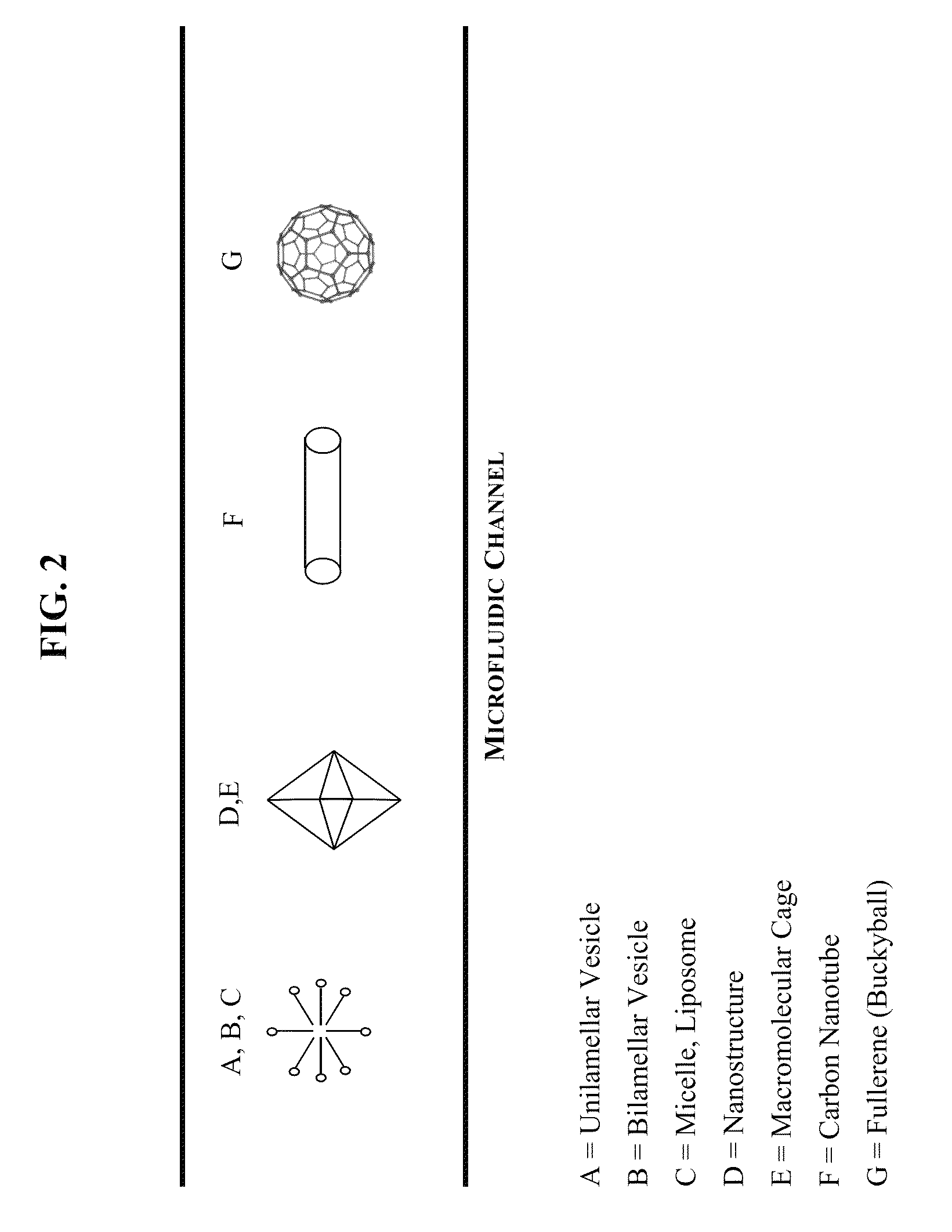 Channels with cross-sectional thermal gradients