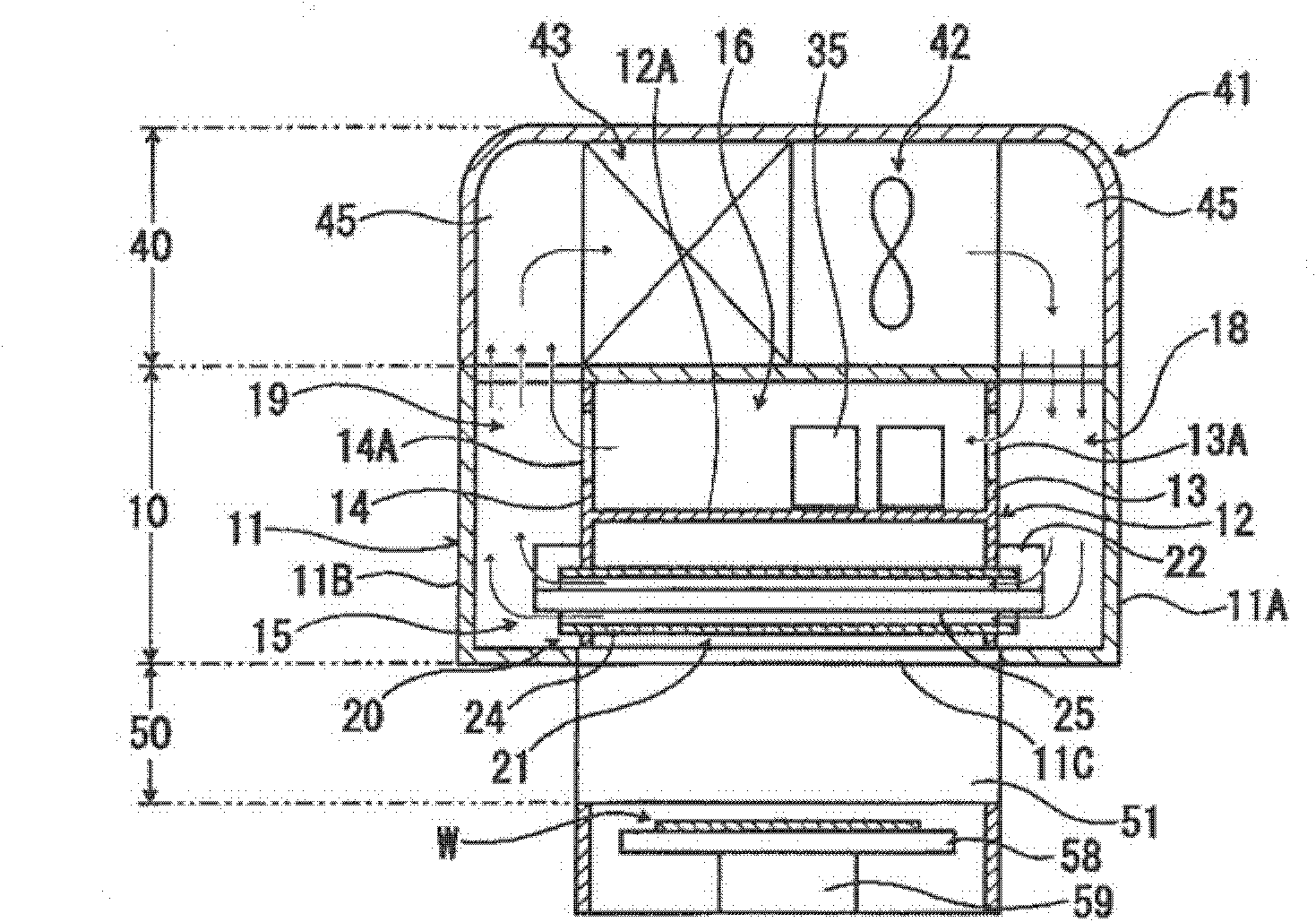 Irradiation device