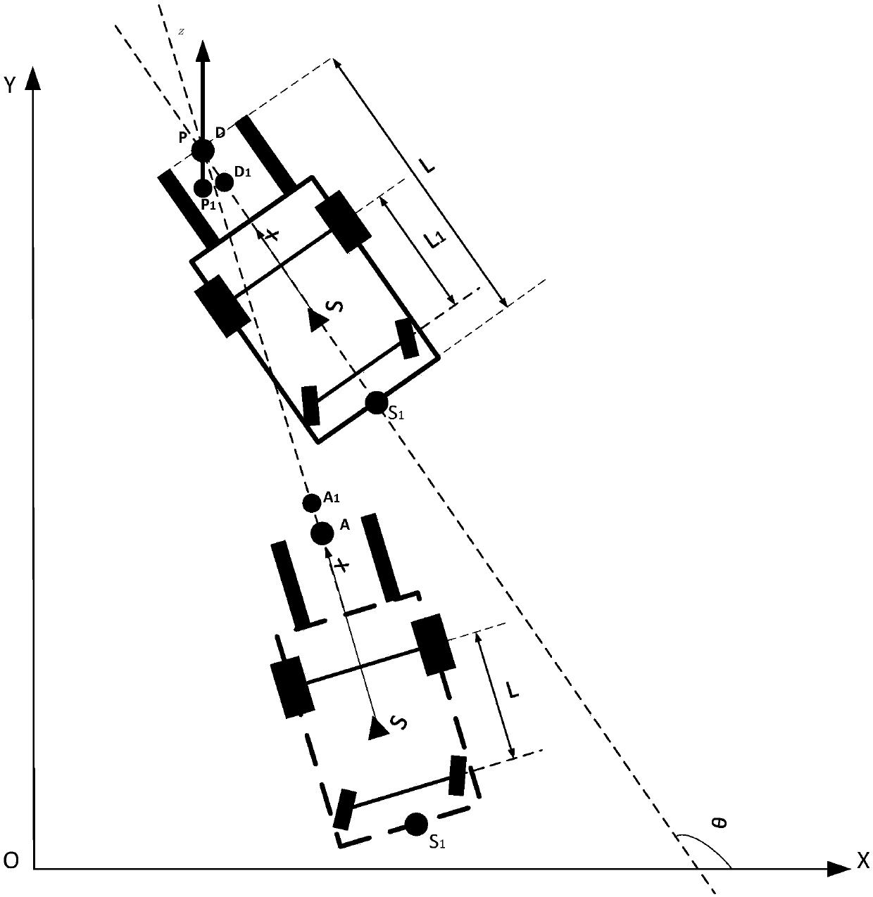 Posture adjustment path planning method of intelligent forklift