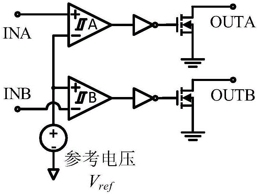 Numerically-controlled modular microcomputer power supply overvoltage-undervoltage protection circuit
