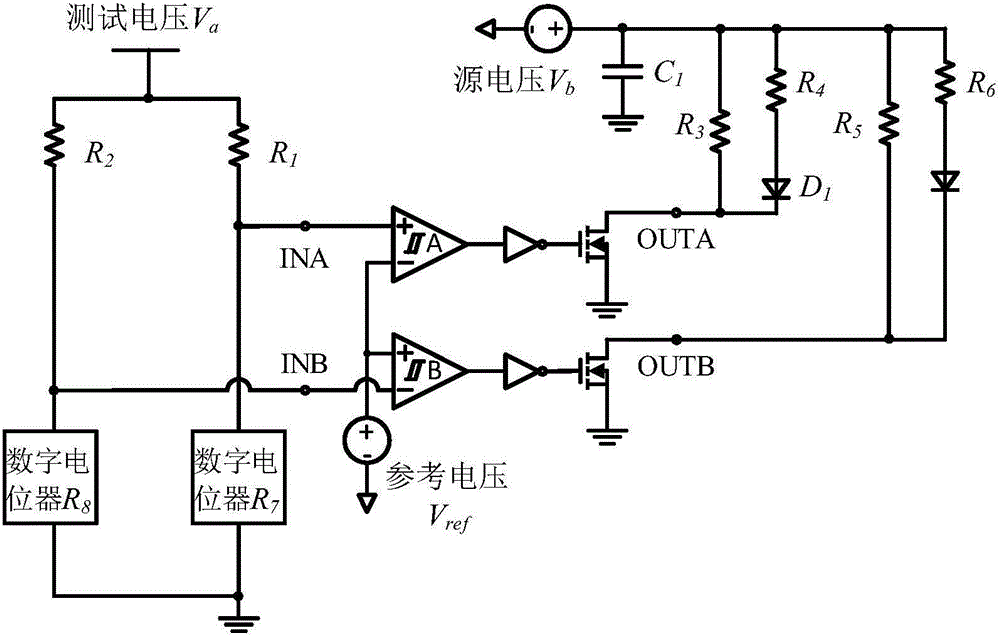 Numerically-controlled modular microcomputer power supply overvoltage-undervoltage protection circuit