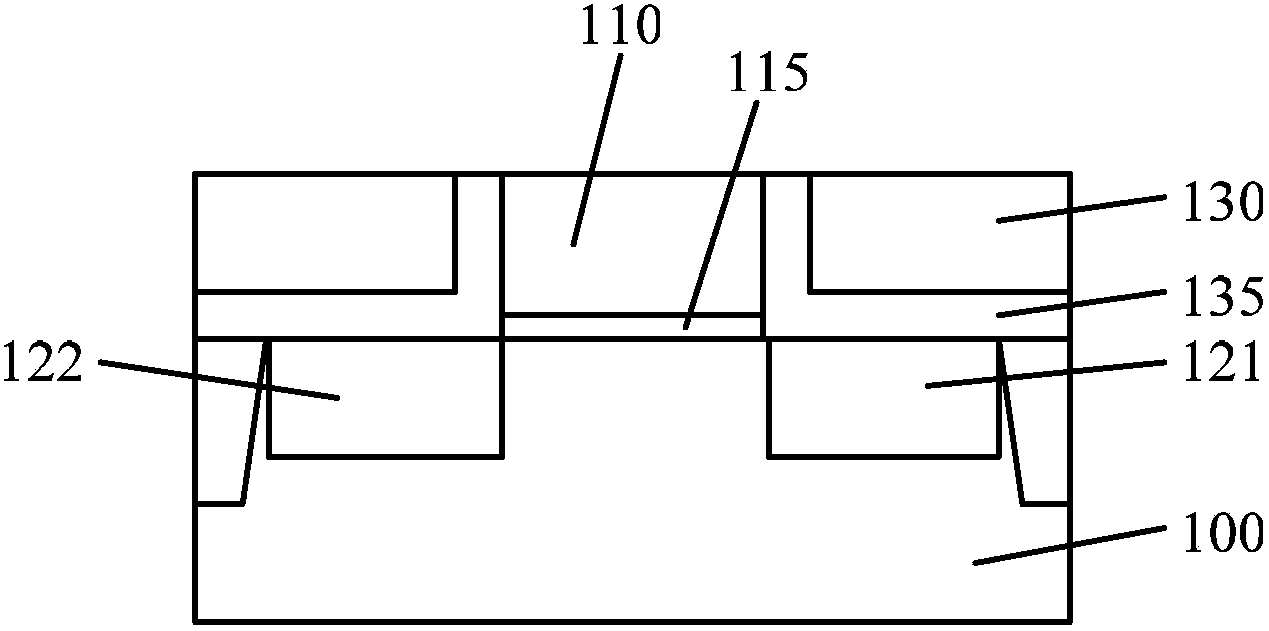 Forming method of metal gate, forming method of MOS transistor and forming method of CMOS structure