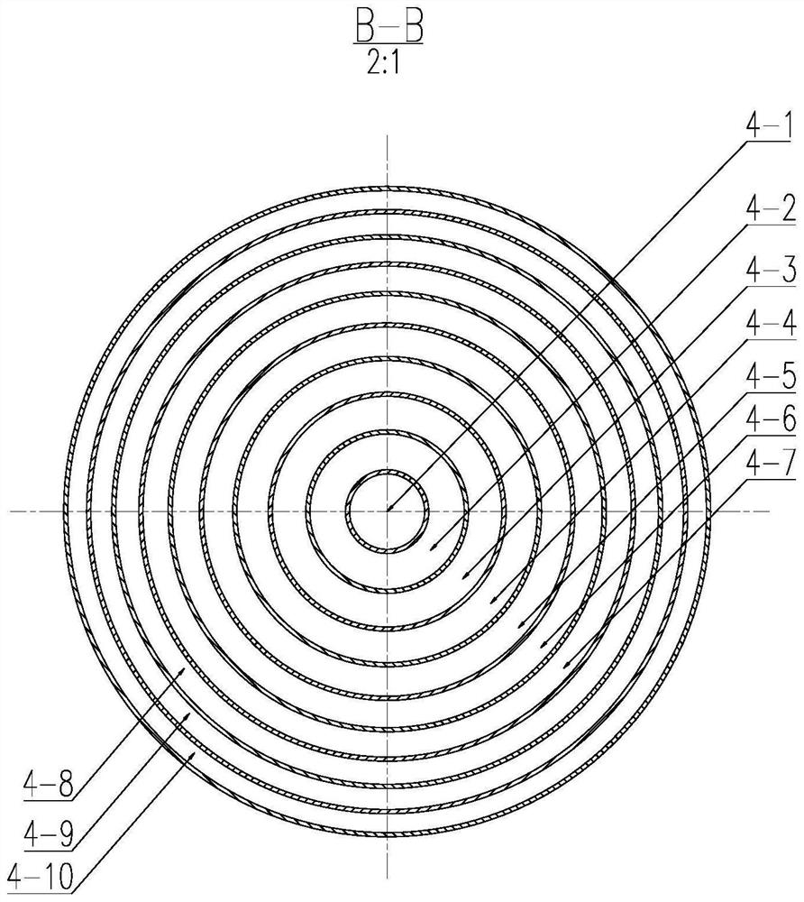 Turbulent burner with primary air with multiple channels