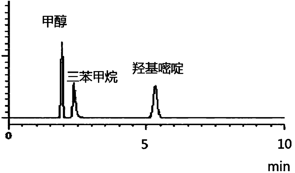 Gas chromatographic measurement method for 2-isopropyl-6-methyl-4-hydroxy pyrimidine in intermediate