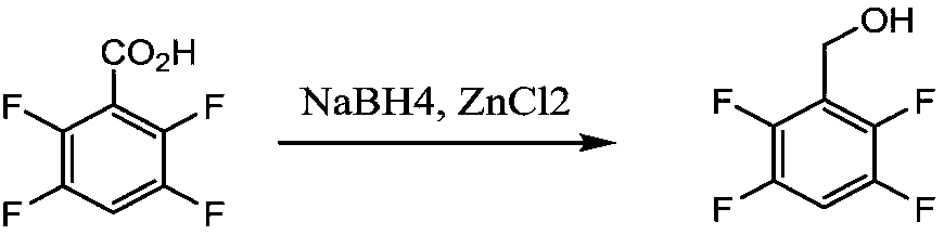 Preparation method of tetrafluorobenzene methanol