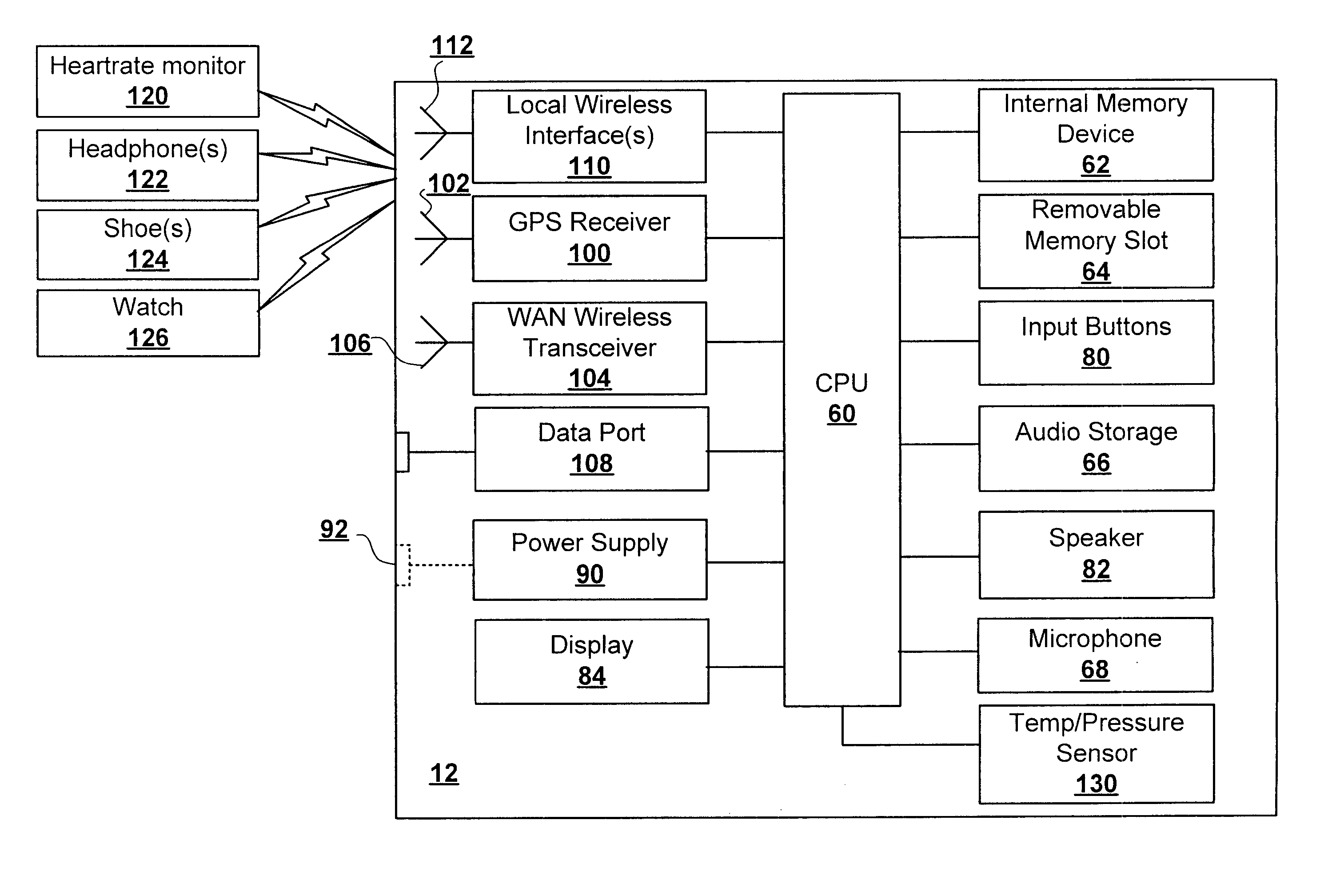 Wireless device, program products and methods of using a wireless device to deliver services