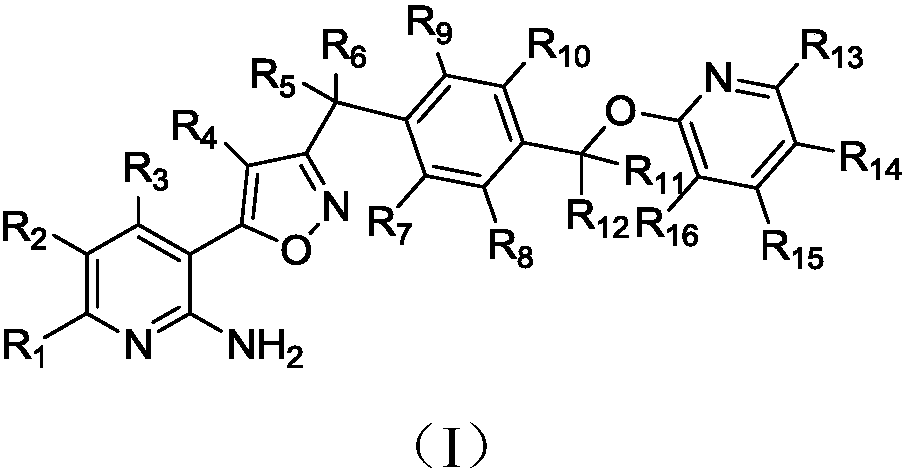 Preparation method and applications of deuterated isoxazole compound