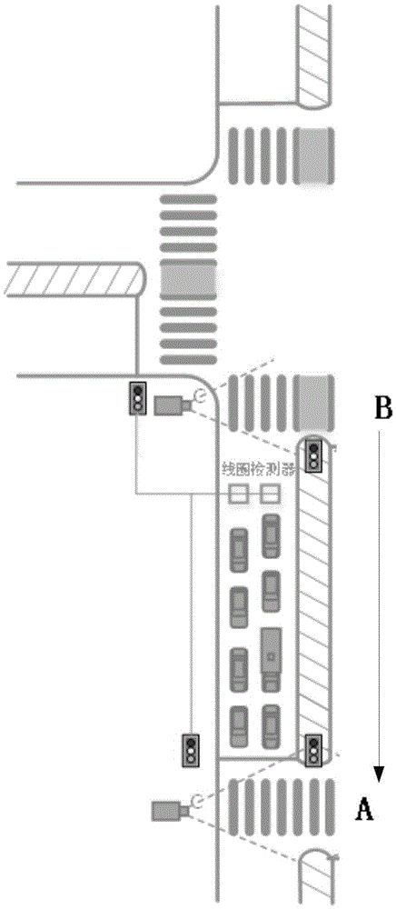 Pedestrian street-crossing signal and upstream intersection signal linkage control method and system