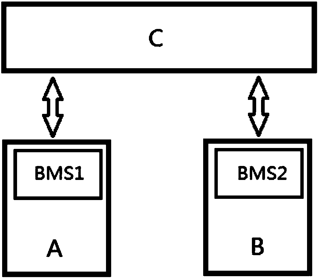 Double-battery parallel connection control method realized by software