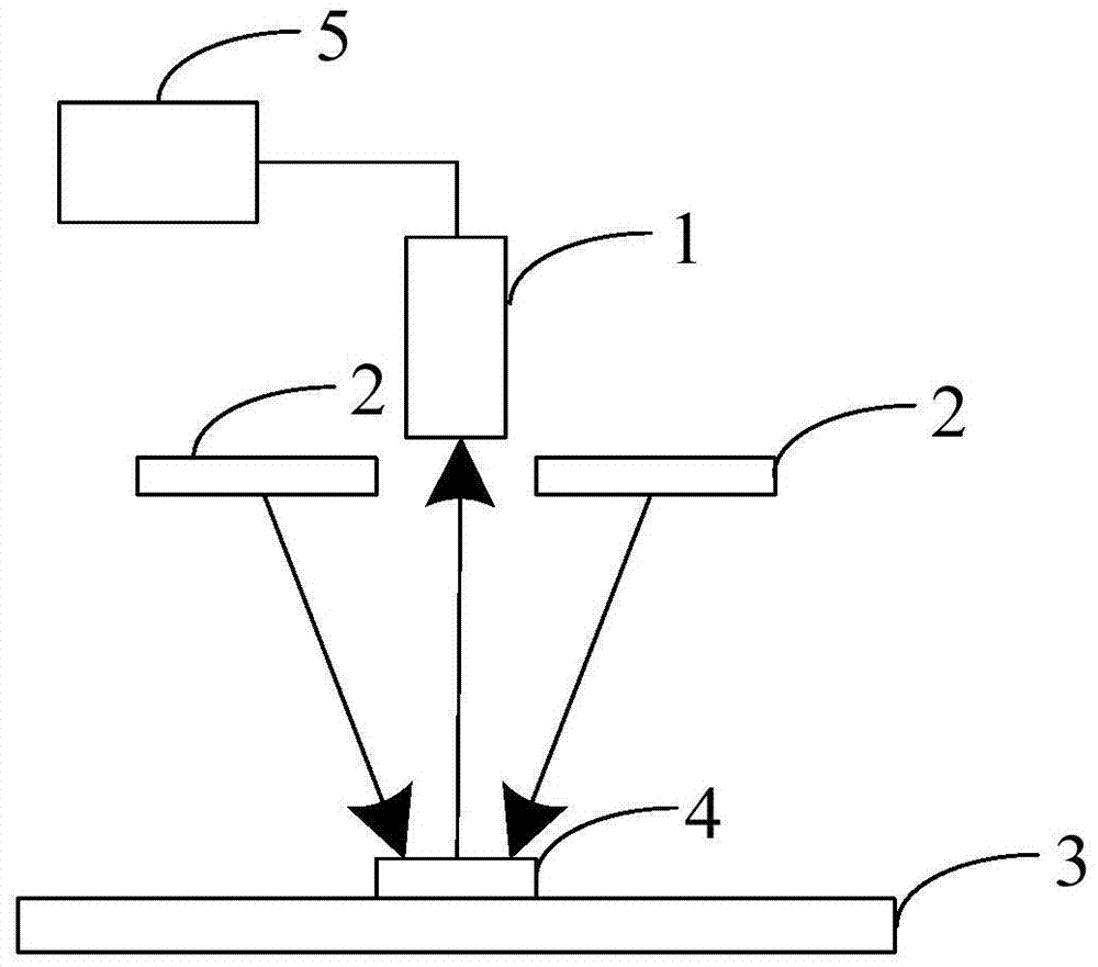 A camera-based product color detection method, device and system