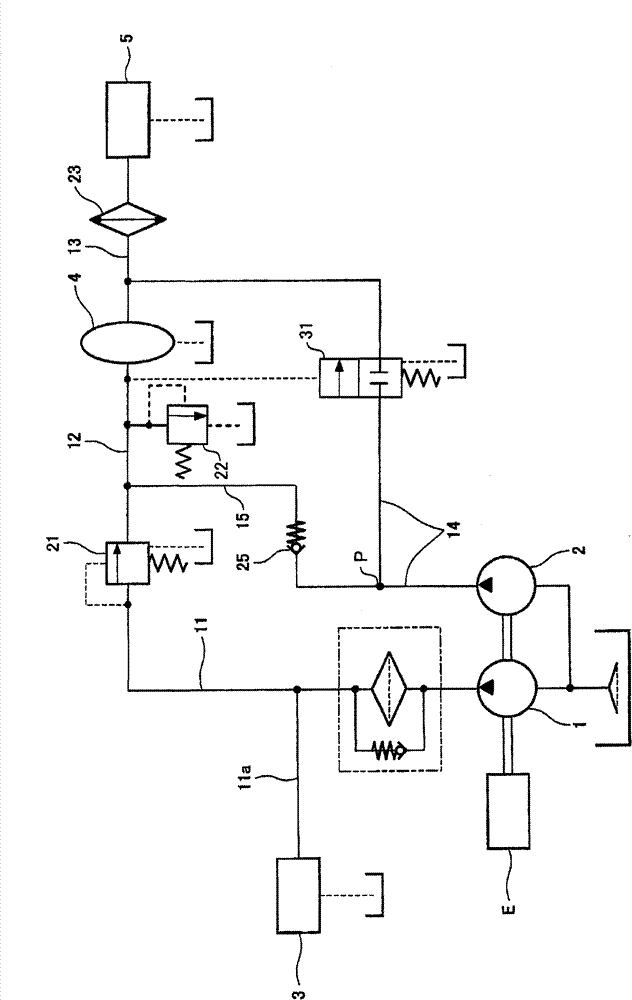 Hydraulic pressure supply device for industrial vehicle