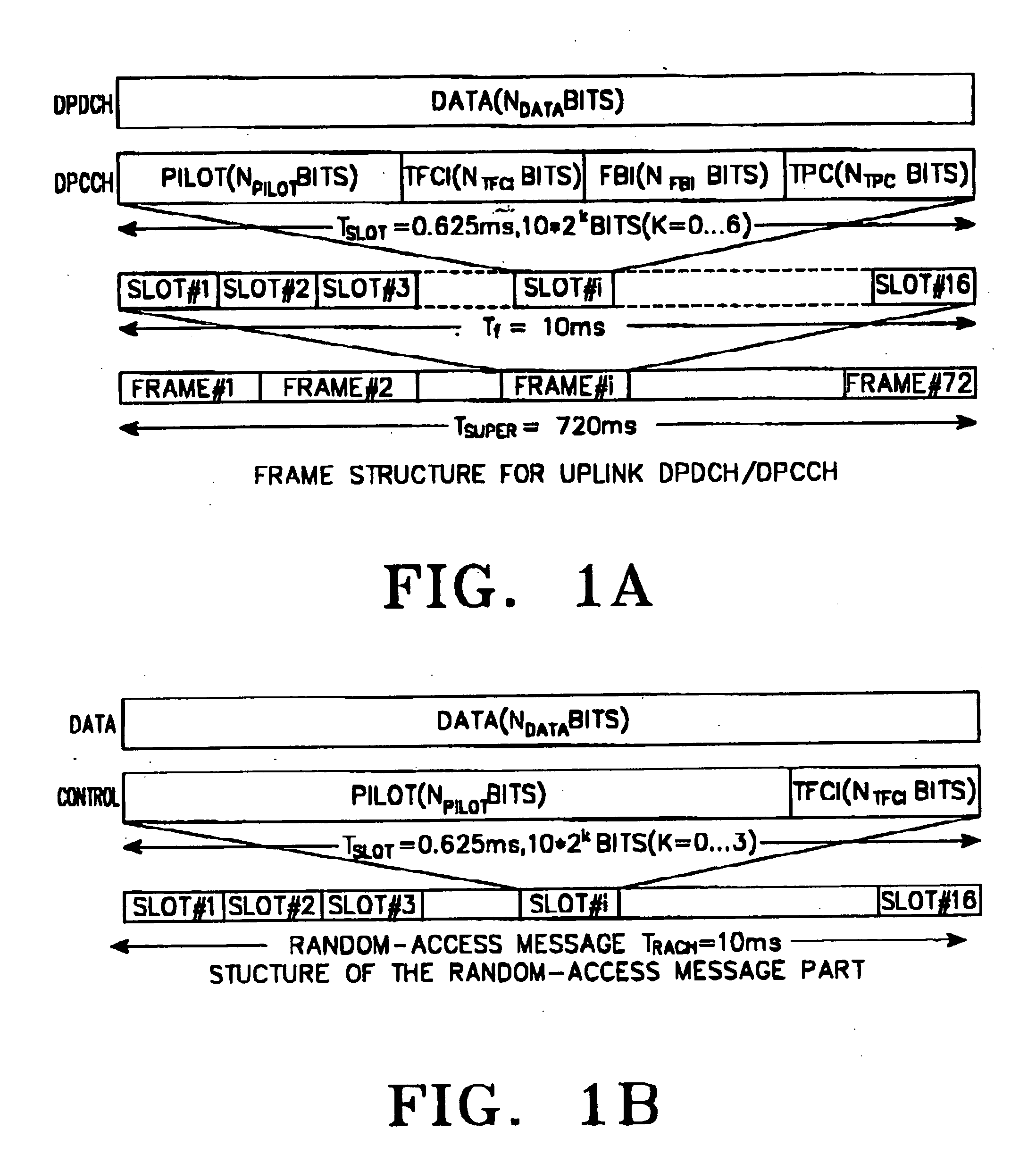 Apparatus and method for encoding/decoding transport format combination indicator in CDMA mobile communication system