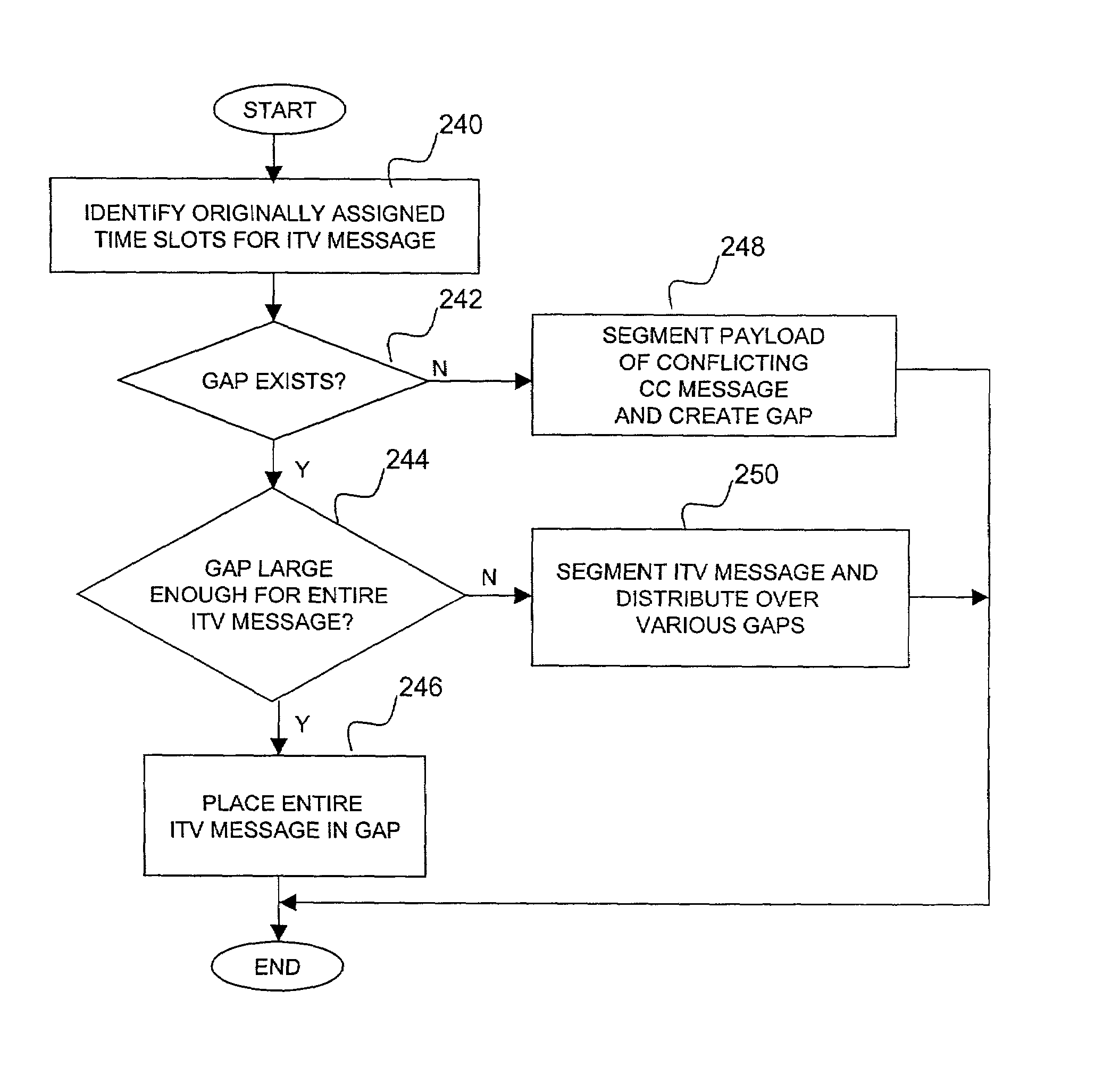 System and method for merging interactive television data with closed caption data