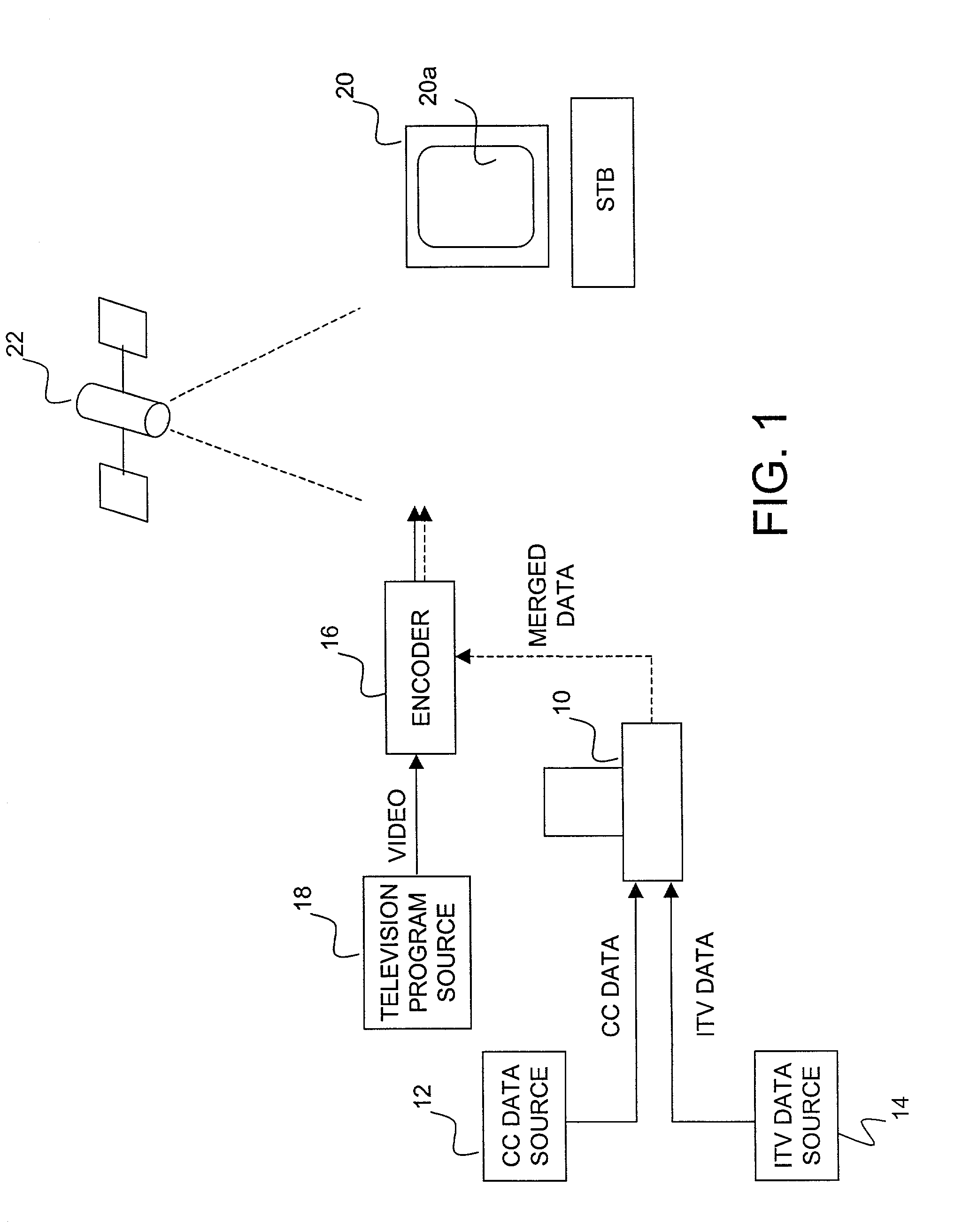 System and method for merging interactive television data with closed caption data