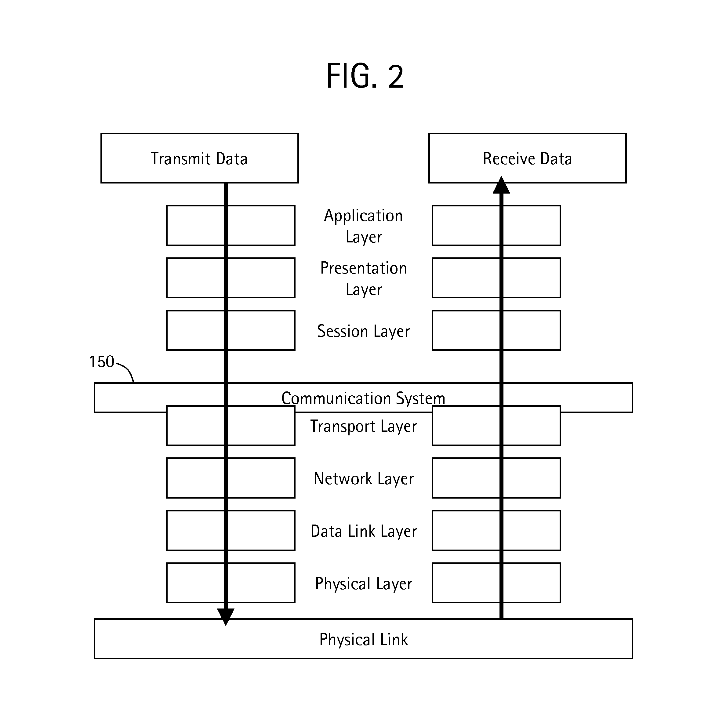 Systems and methods for applying back-pressure for sequencing in quality of service