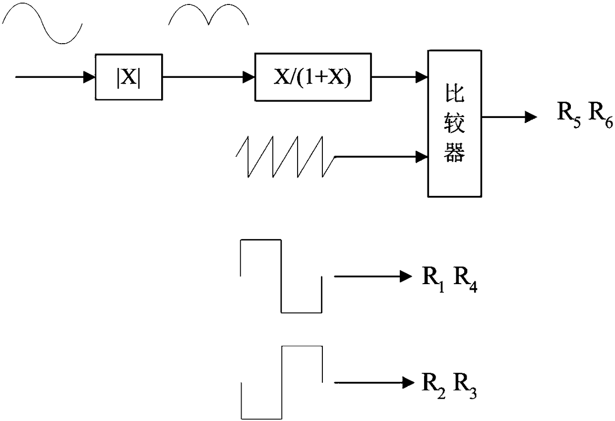 A single-phase buck-boost photovoltaic inverter capable of suppressing leakage current and its control method