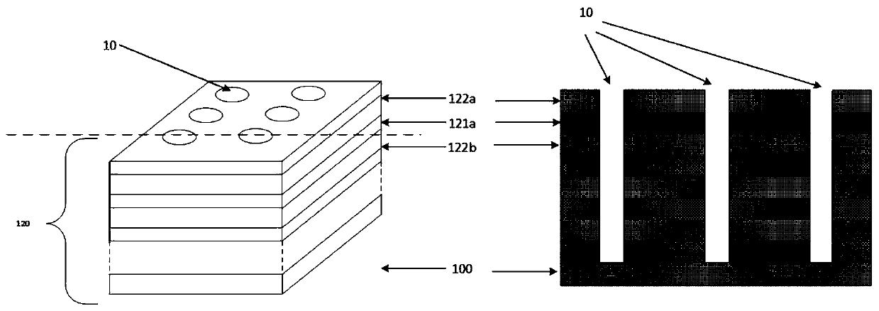 Three-dimensional flash memory based on vertical channels of two-dimensional semiconductor materials and preparation thereof