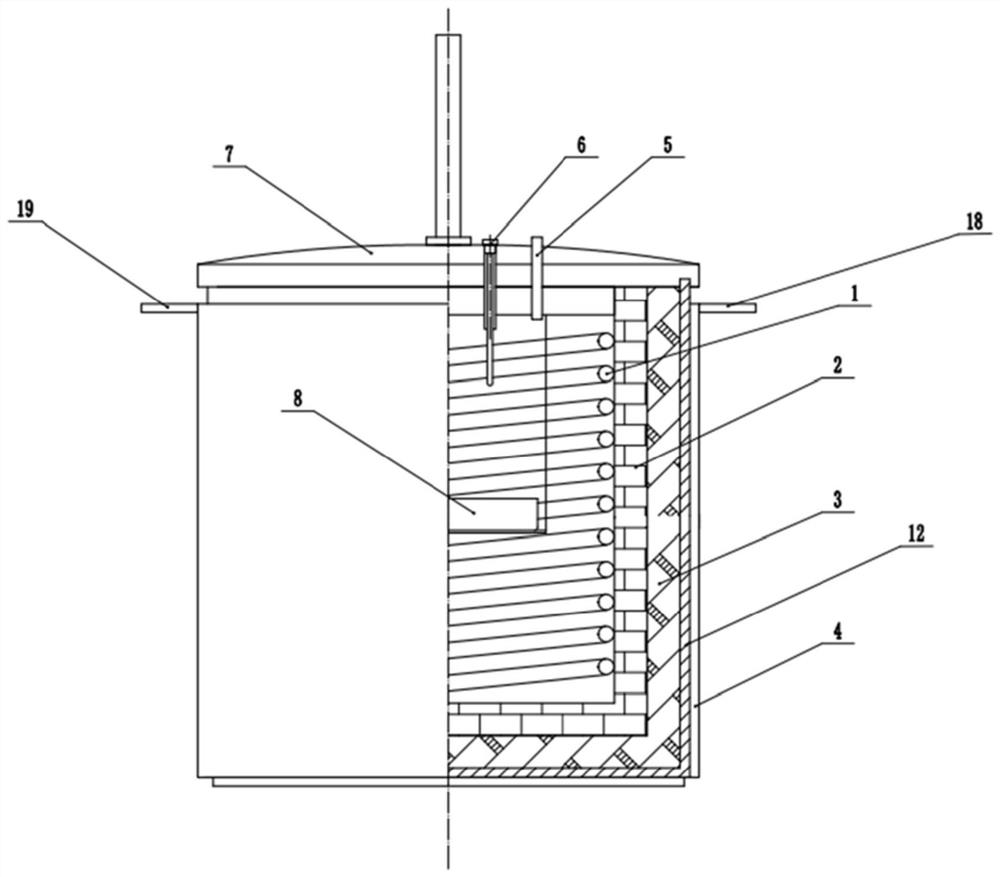 plutonium dioxide raw material pretreatment device for mox