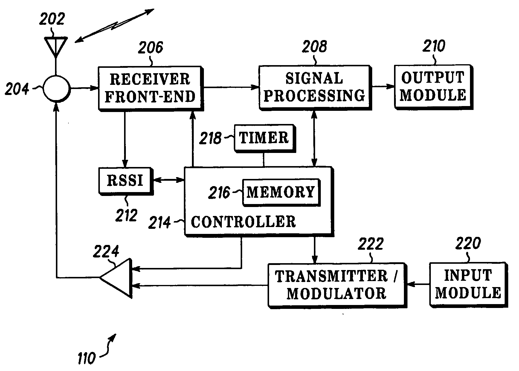Power amplifier transient compensation in ofdm systems
