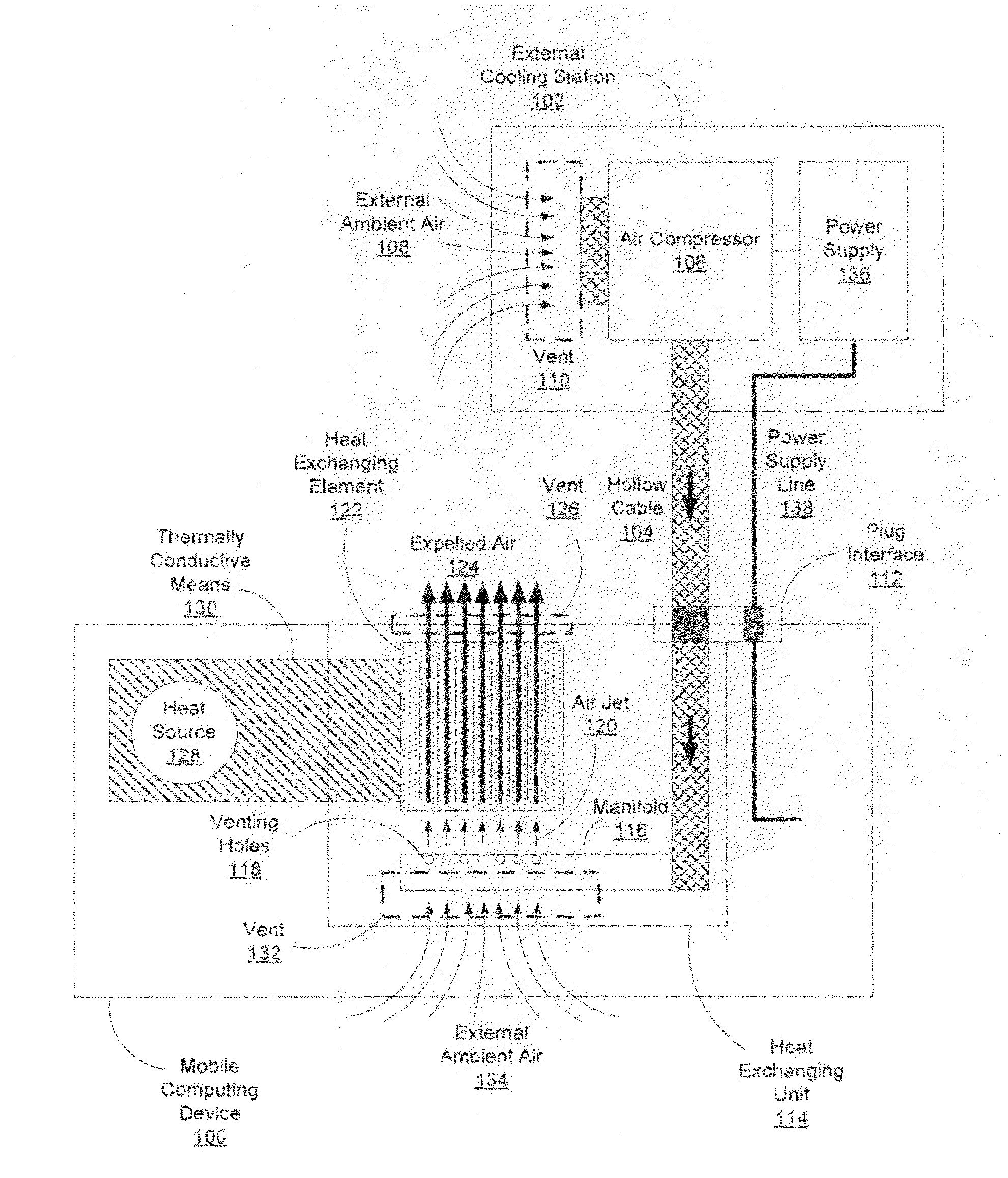 External thermal solution for a mobile computing device