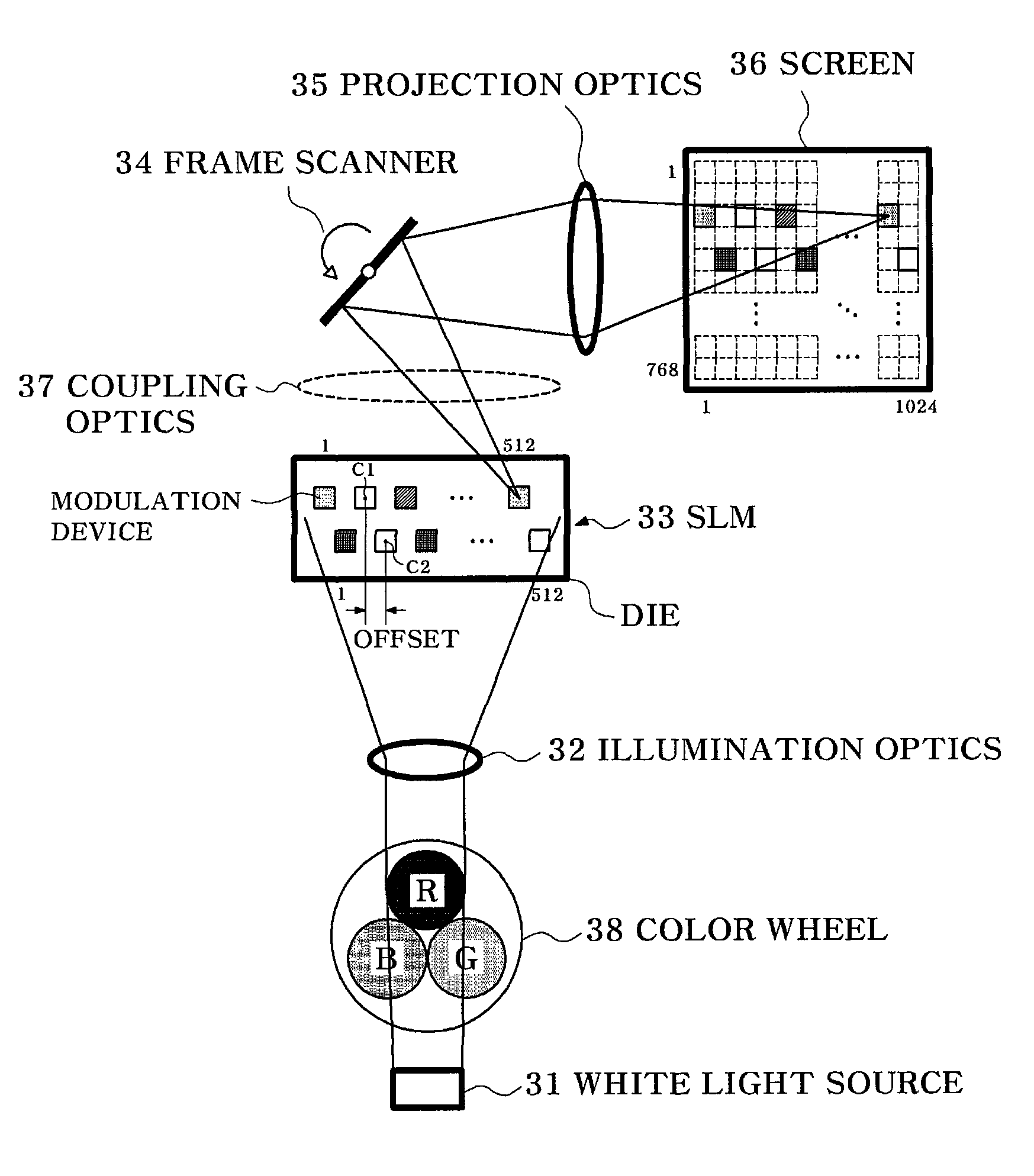 Image projection system and method