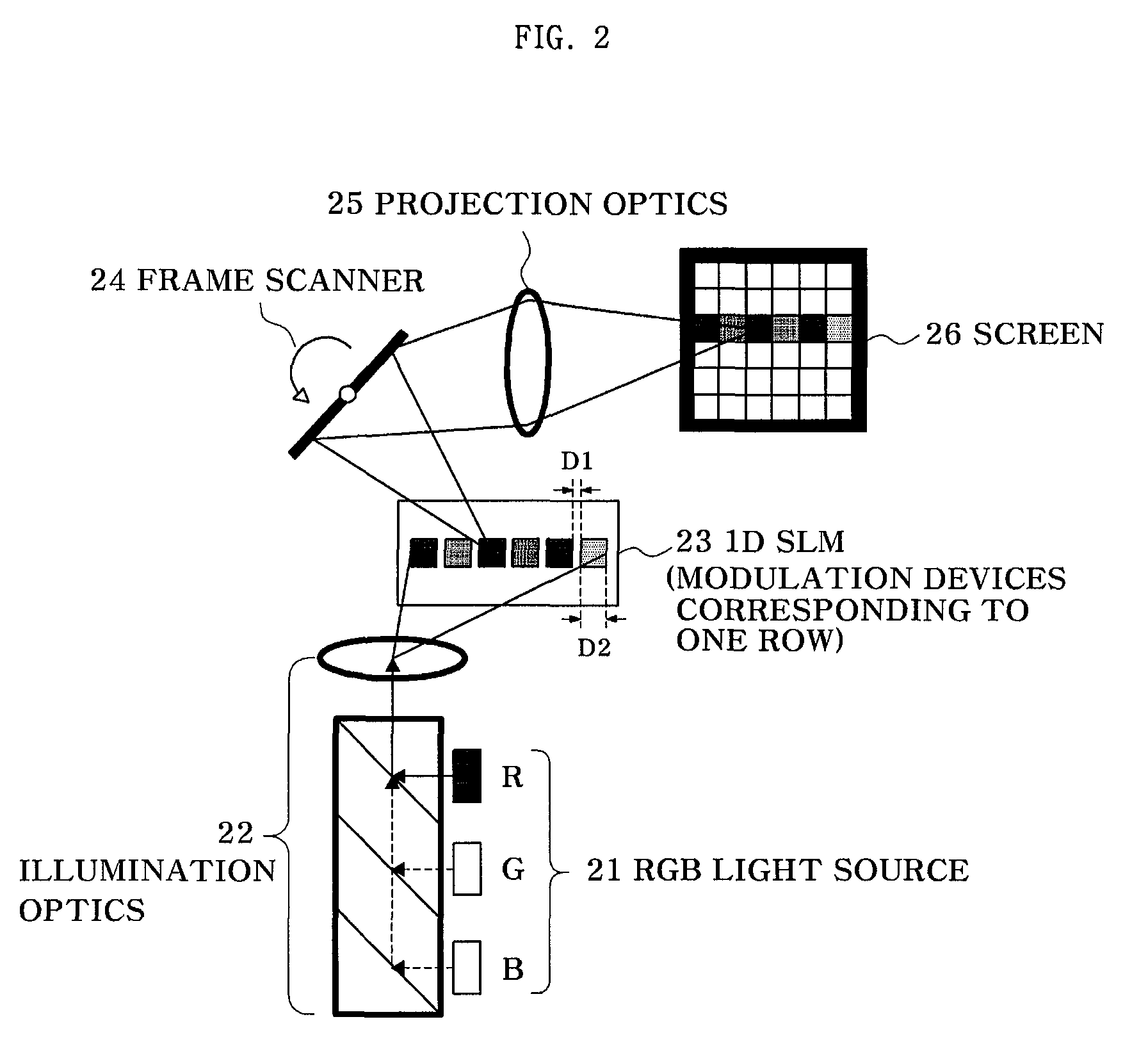 Image projection system and method
