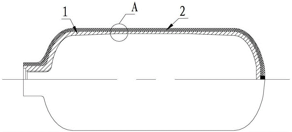 A glass fiber fully wound aluminum liner composite gas cylinder and its manufacturing process