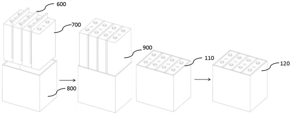 A battery system and its assembly method