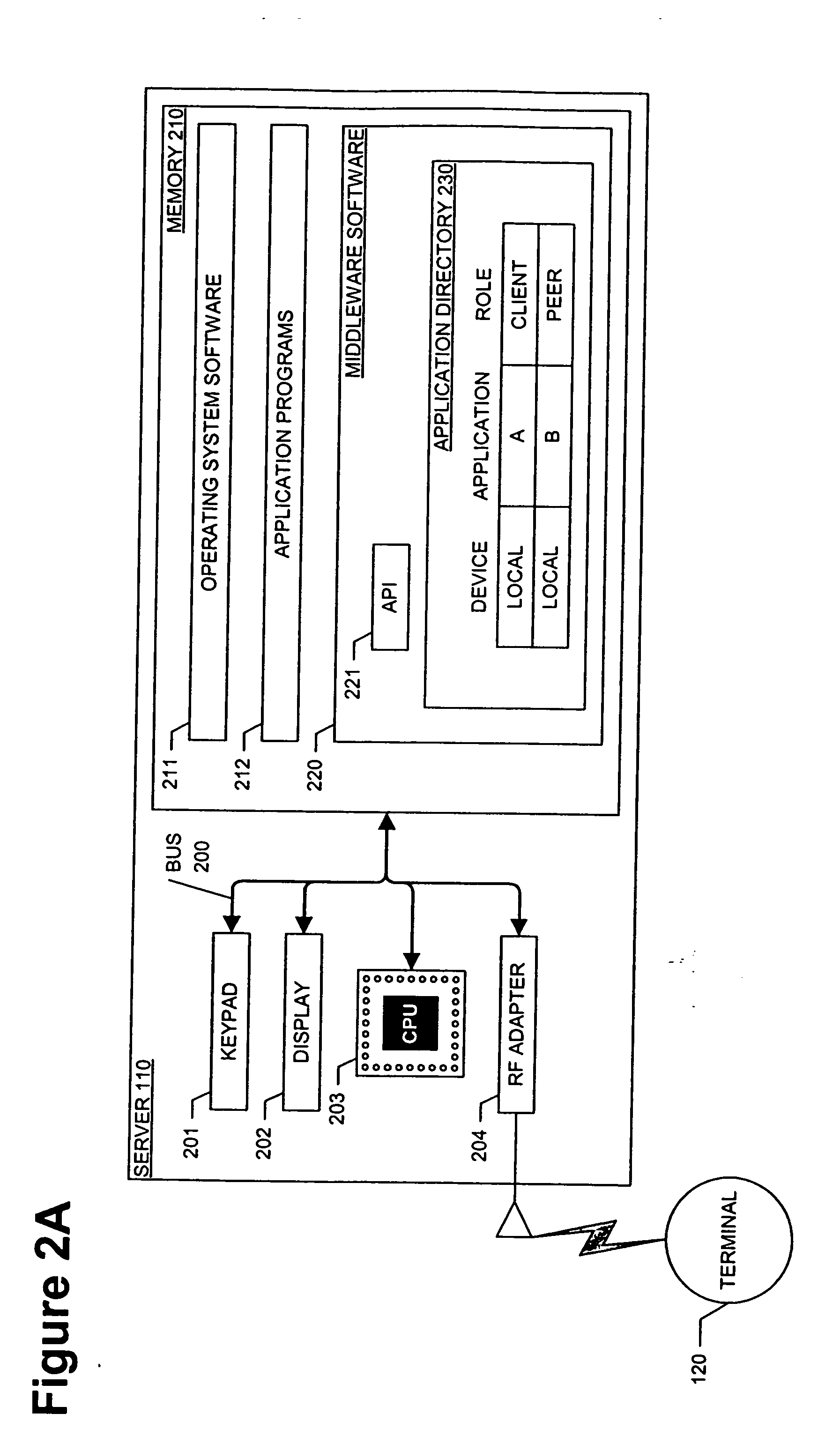 Device detection and service discovery system and method for a mobile ad hoc communications network