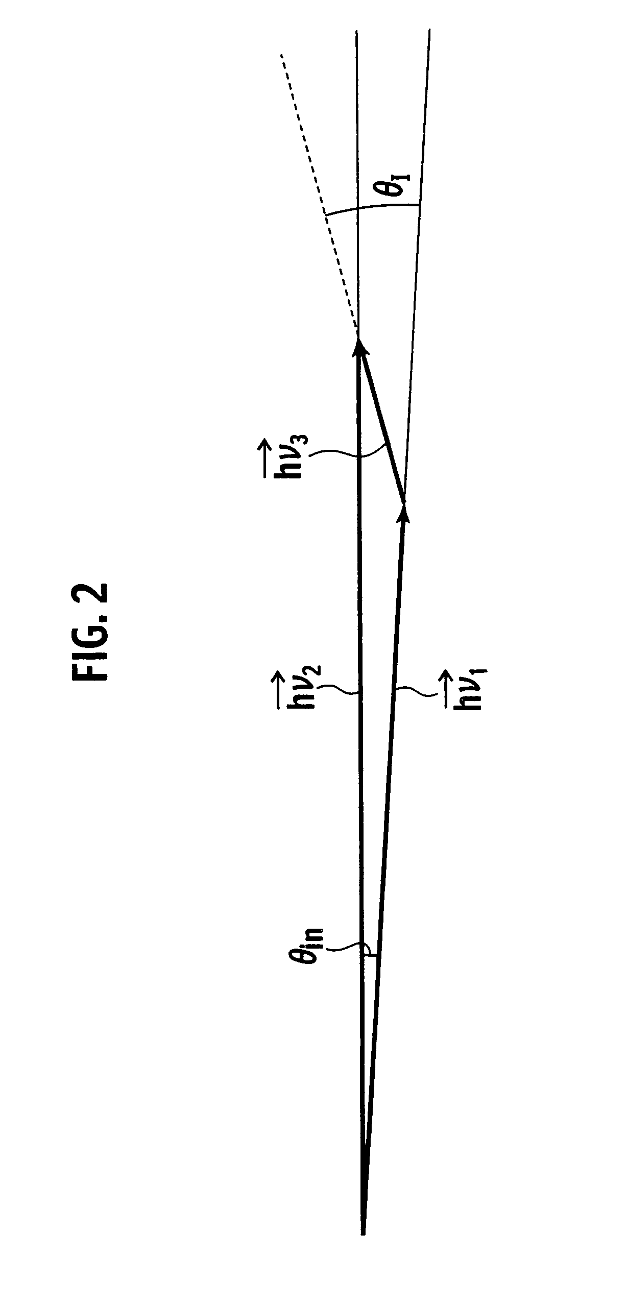 Electromagnetic wave generating device